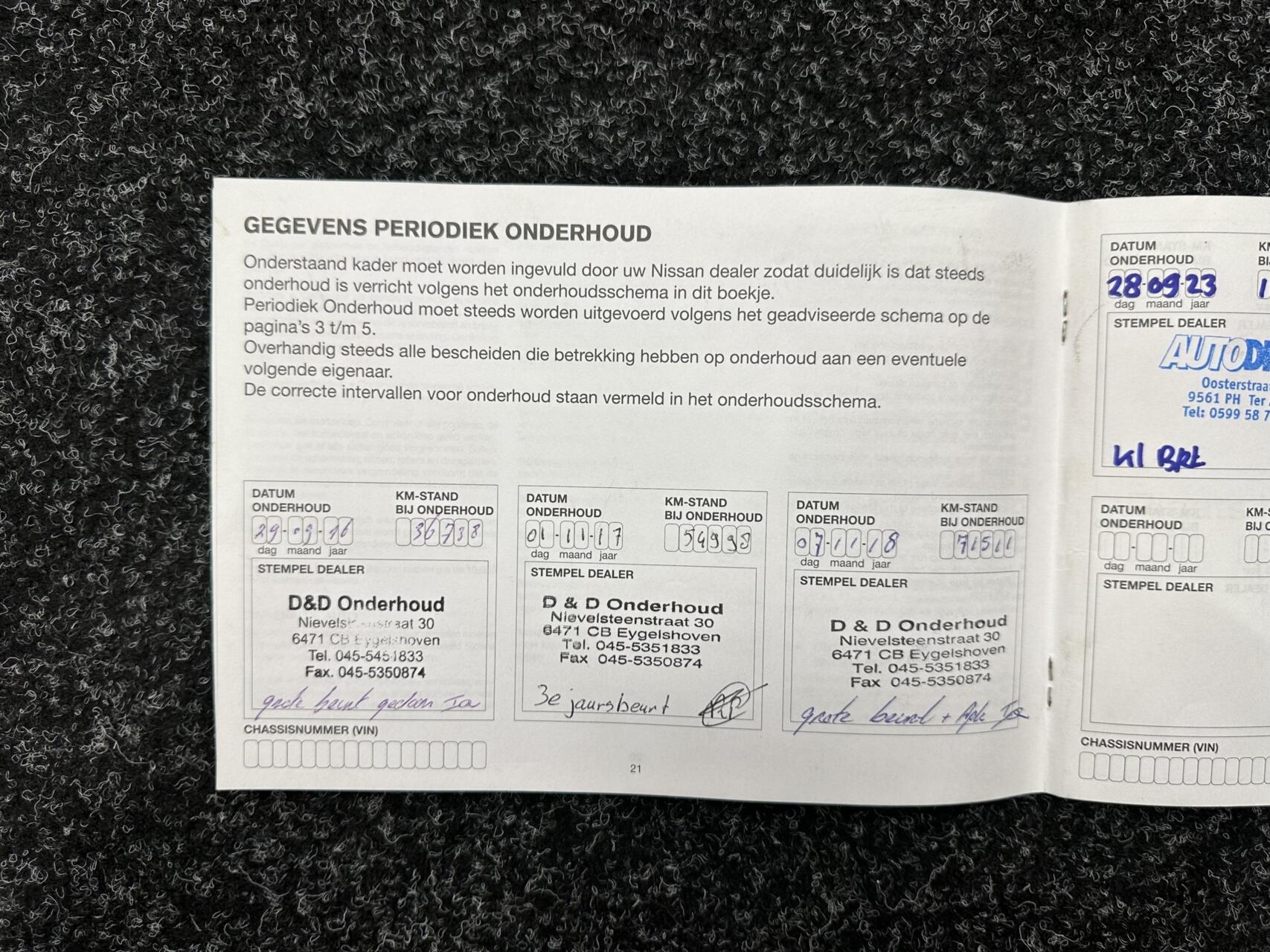 Foto van Nissan Nissan Micra