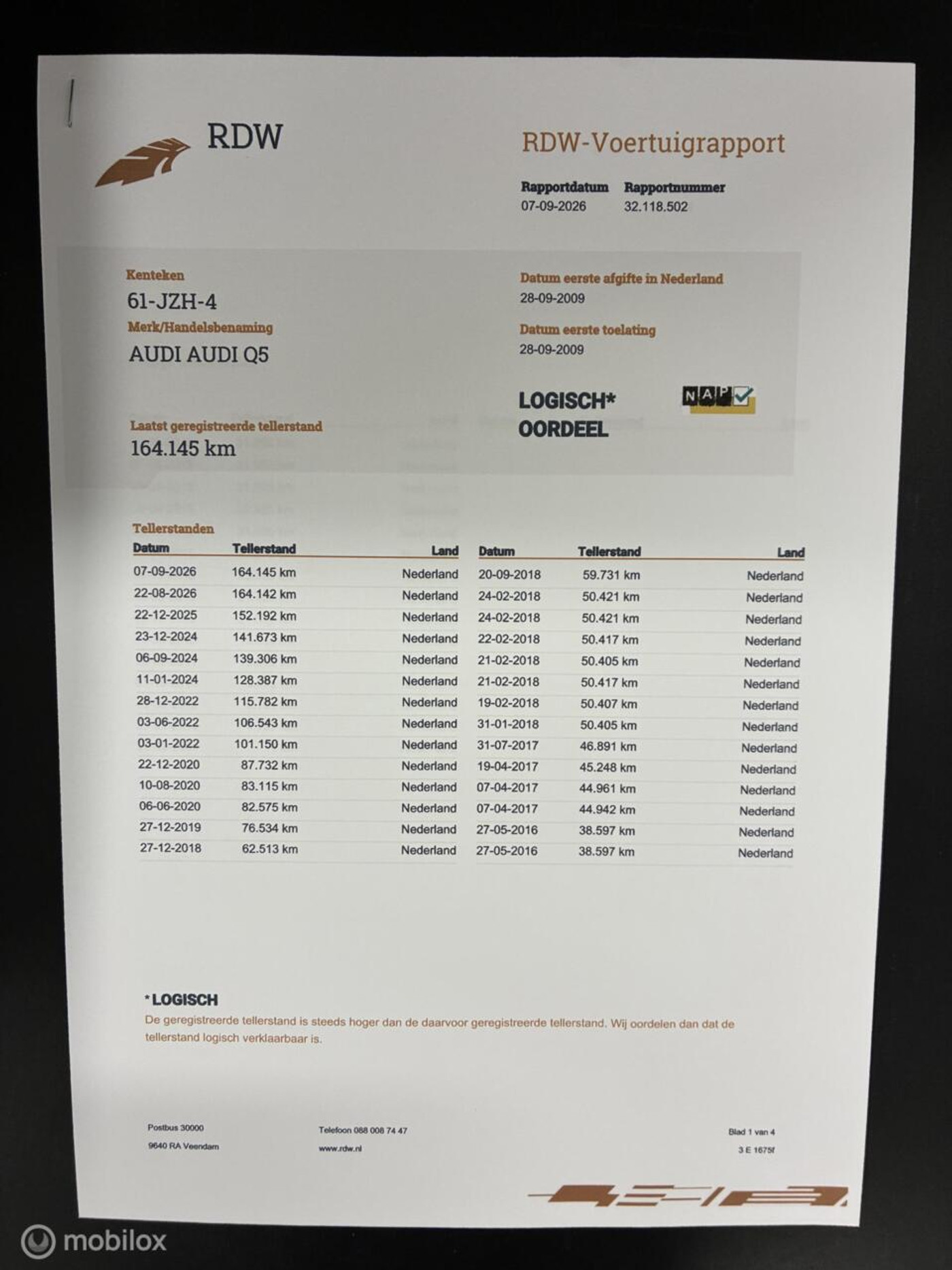Foto van Audi Audi Q5