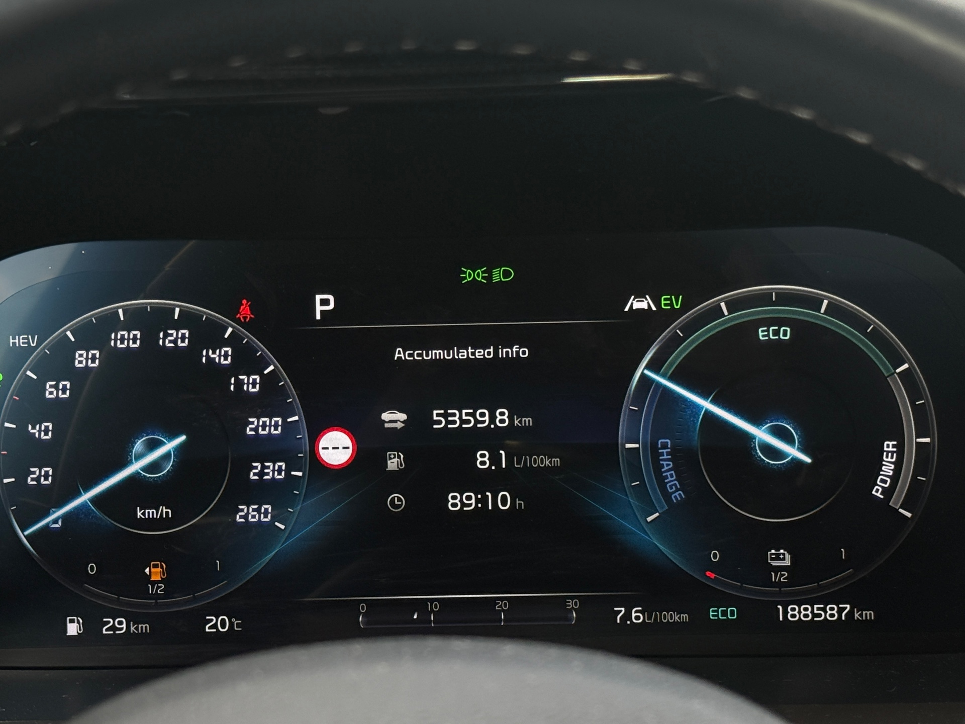 Foto van Kia Sorento