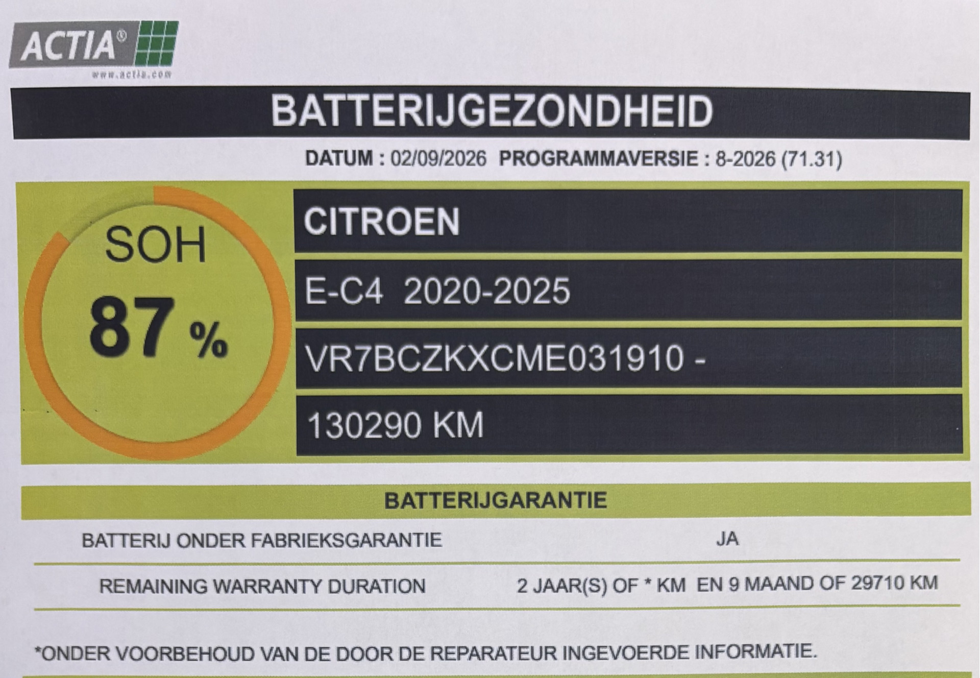 Foto van Citroen E-c4