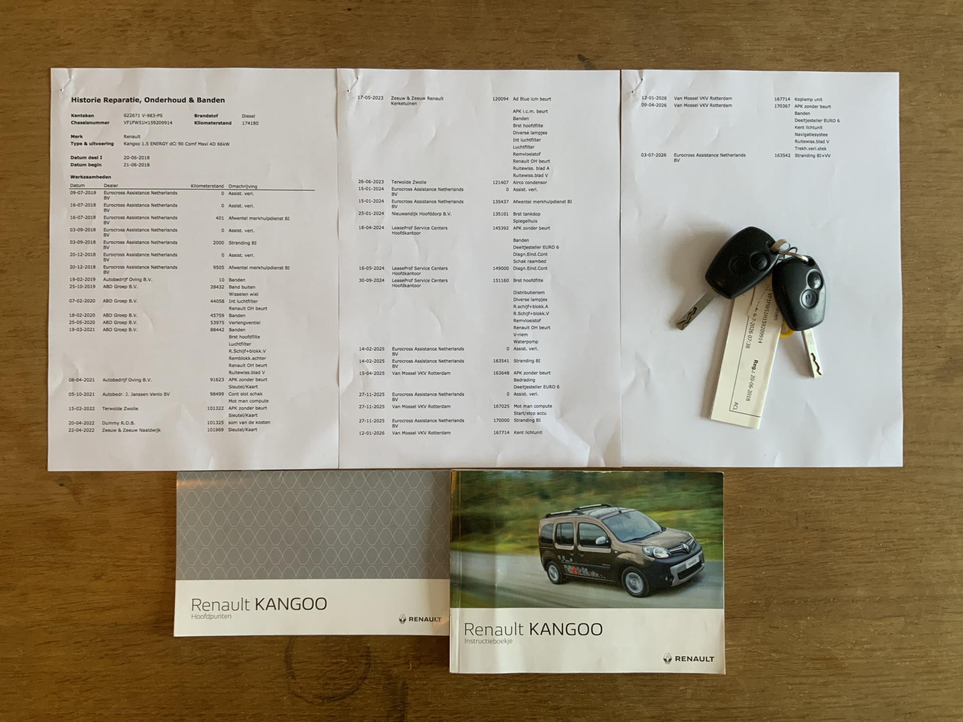 Foto van Renault Kangoo