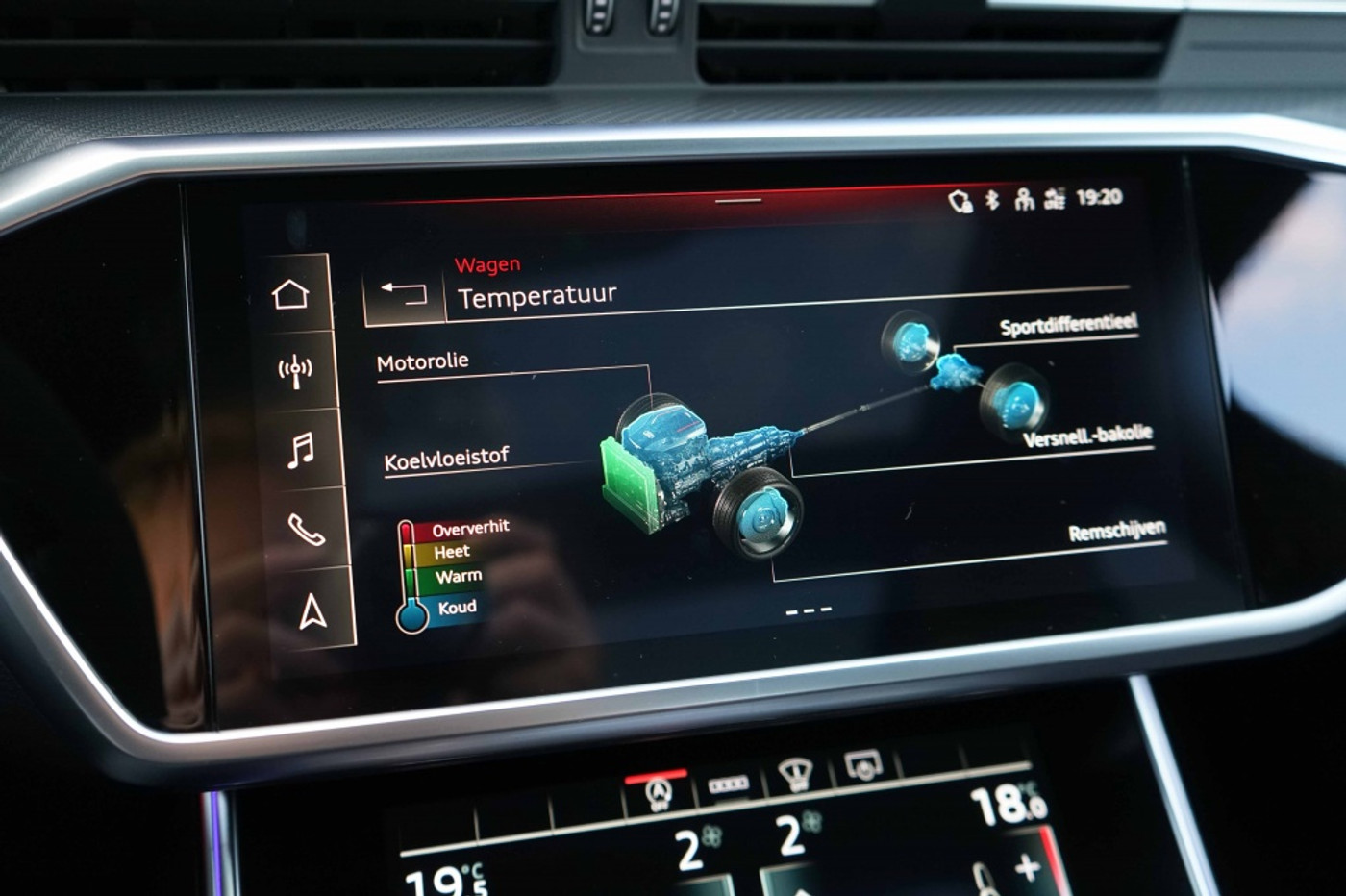 Foto van Audi Rs6