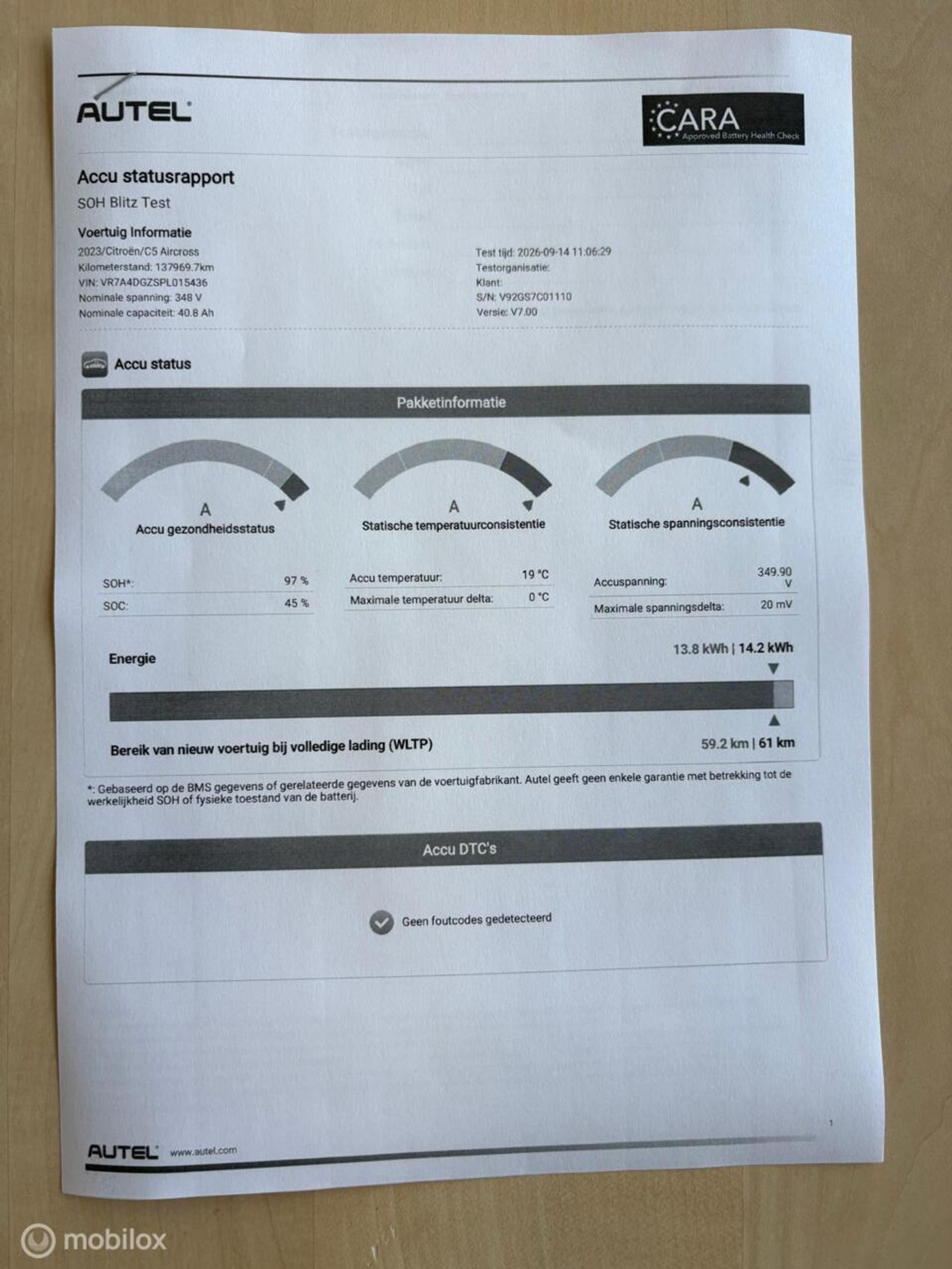 Foto van Citroen C5 Aircross