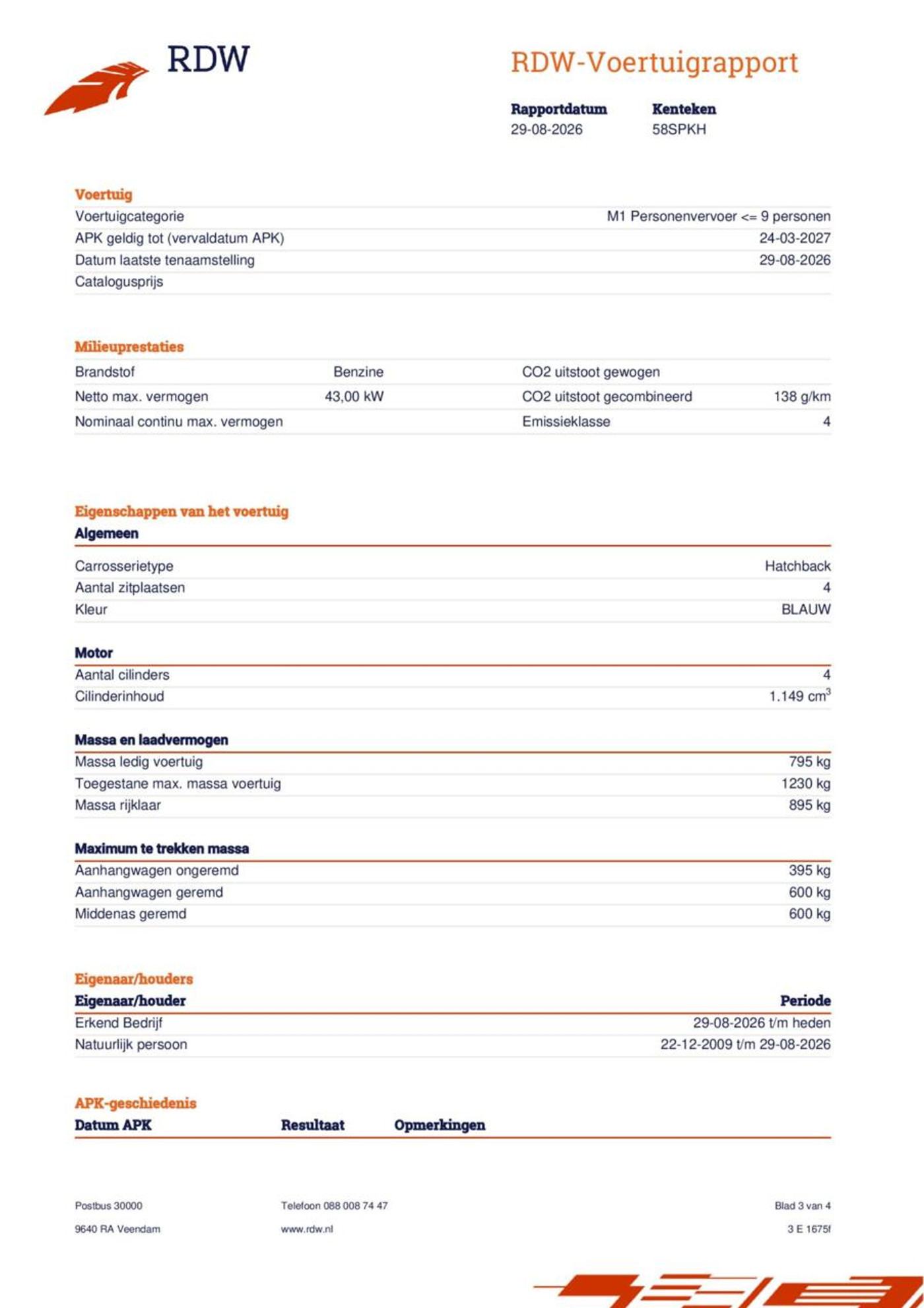 Foto van Renault Twingo