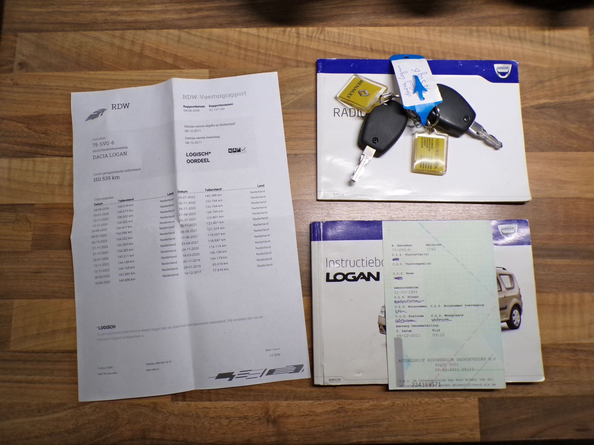 Foto van Dacia Logan