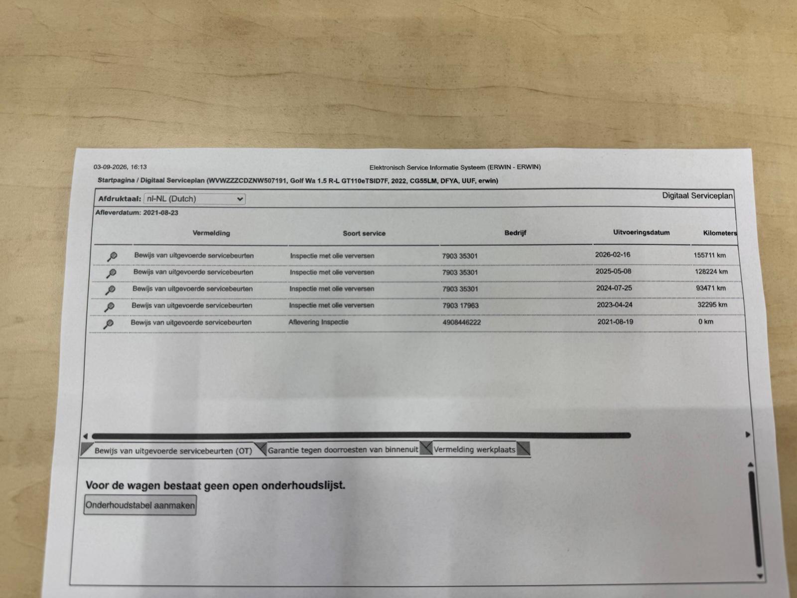 Foto van Volkswagen Golf