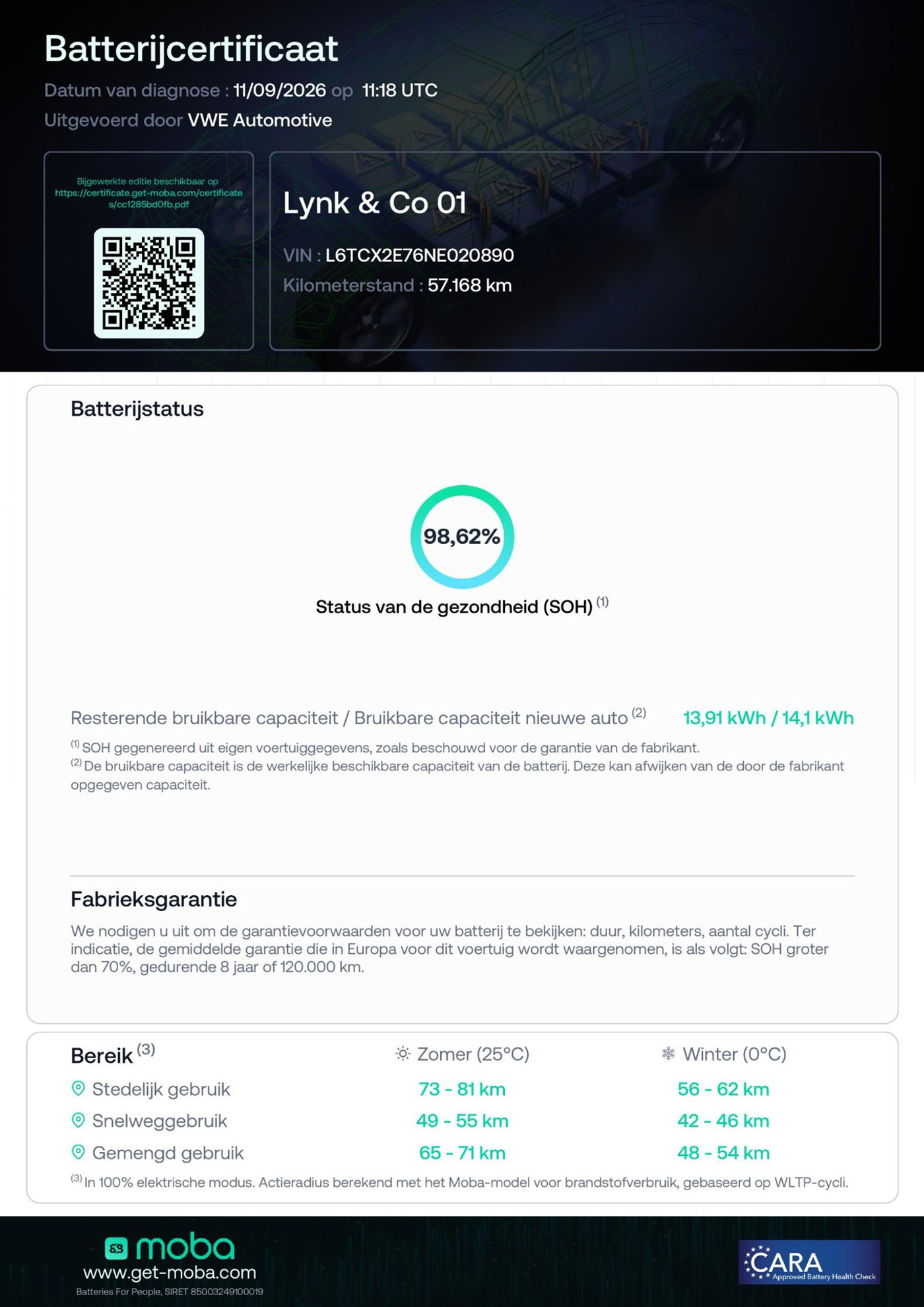 Foto van Lynk&co LYNK & Co 01