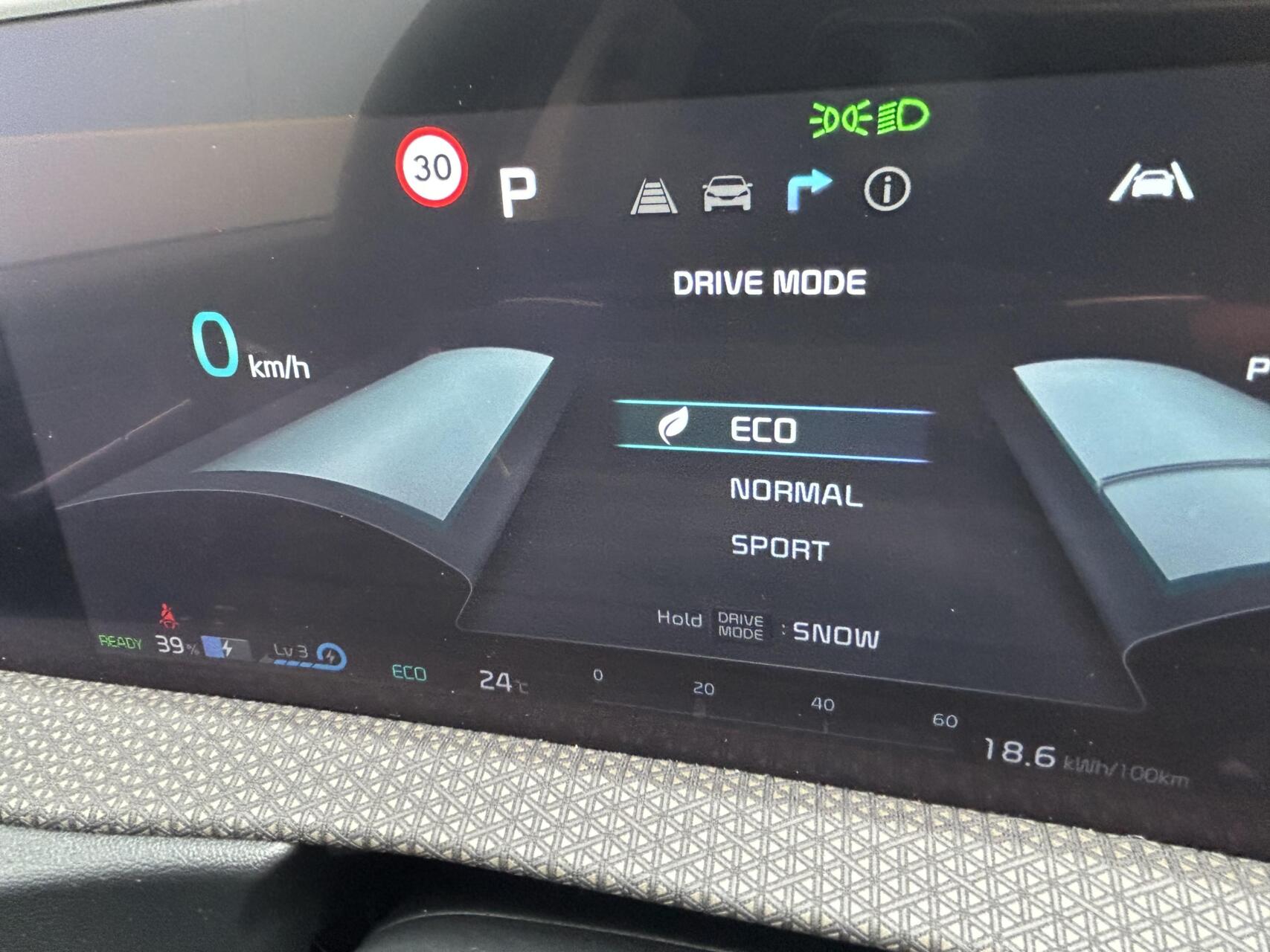 Foto van Kia Ev6