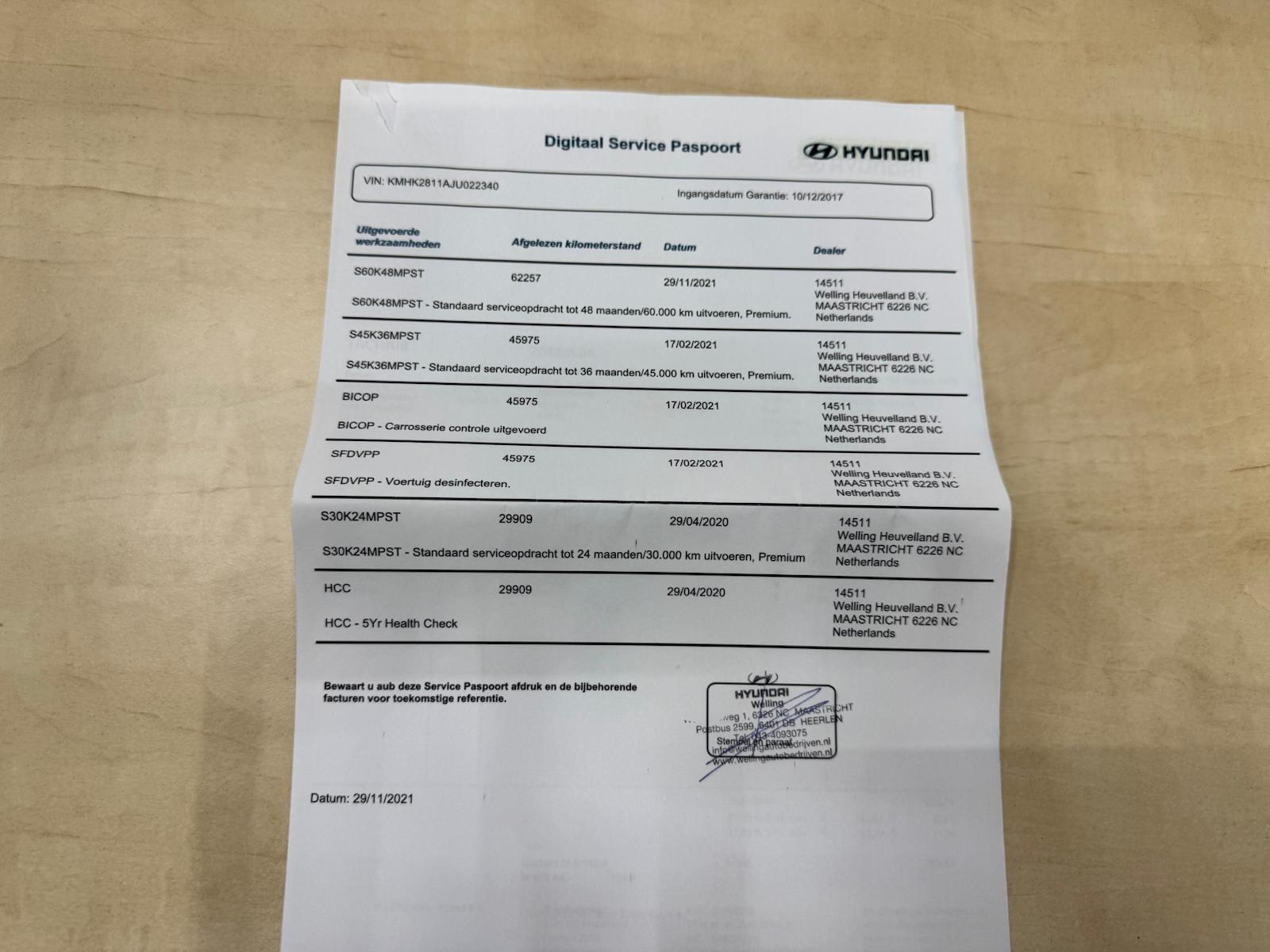 Foto van Hyundai Kona