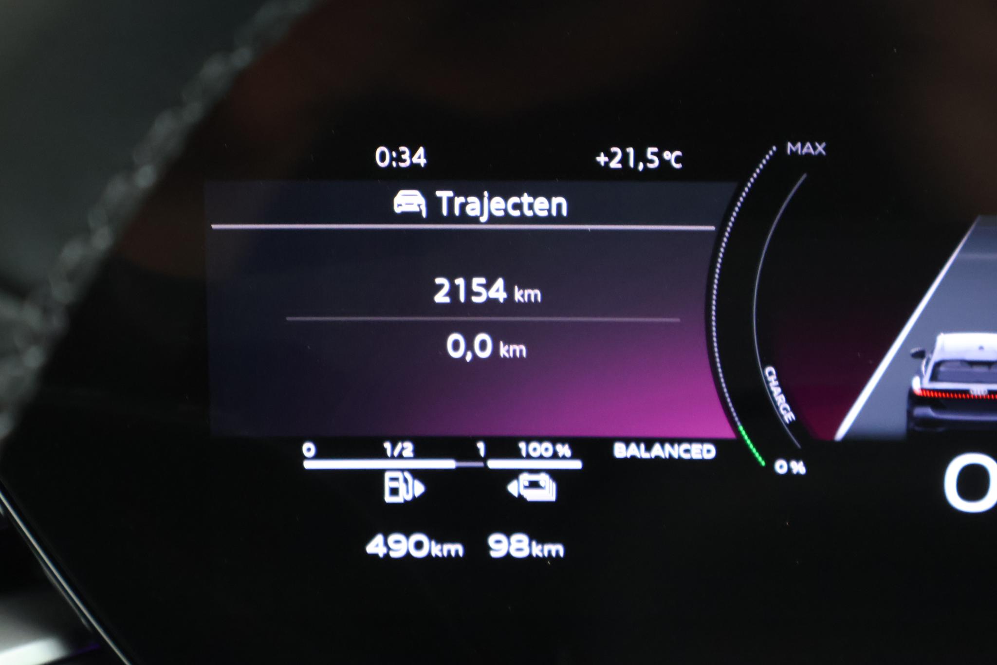 Foto van Audi A5 Avant