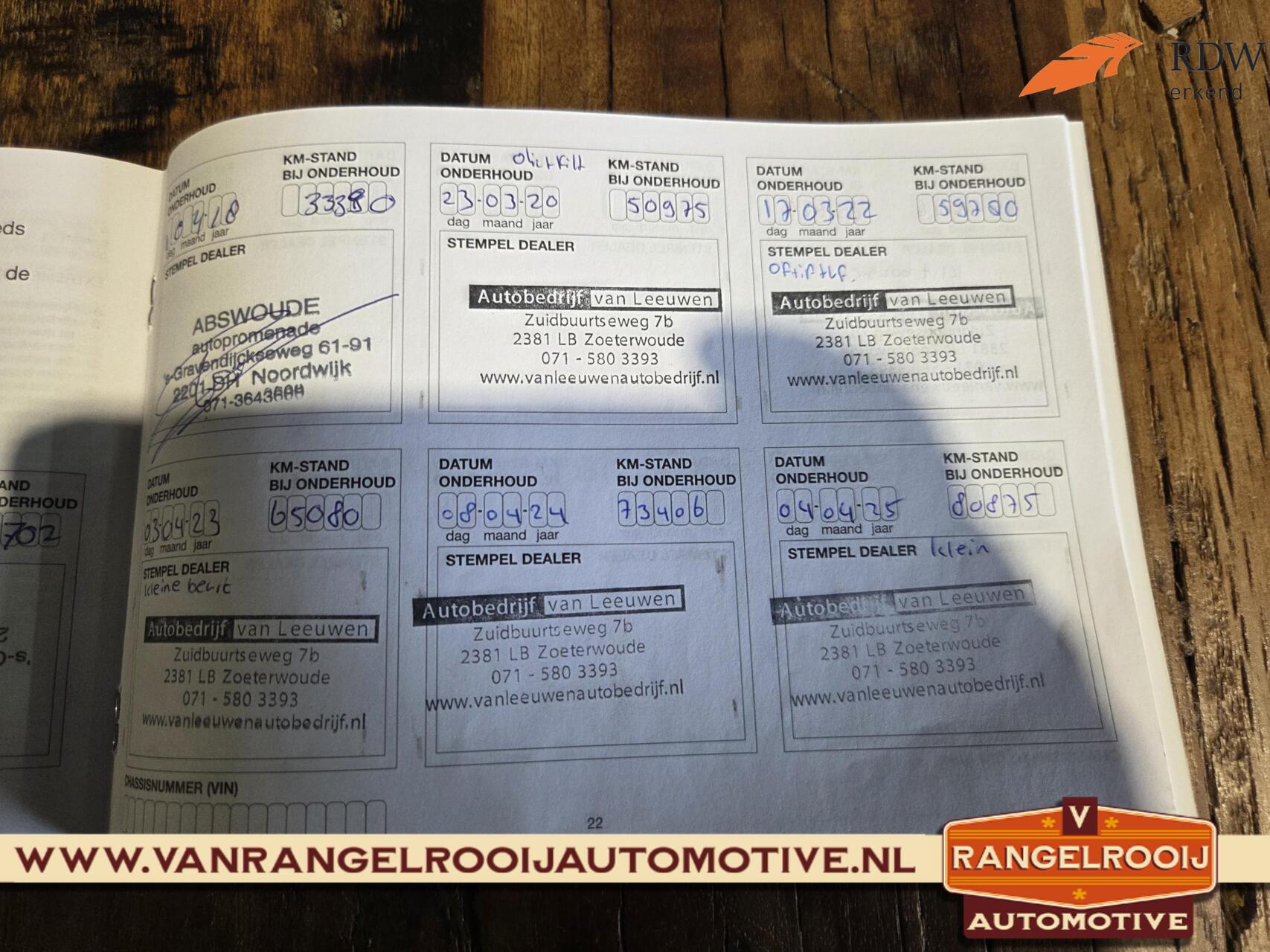 Foto van Nissan Nissan Qashqai