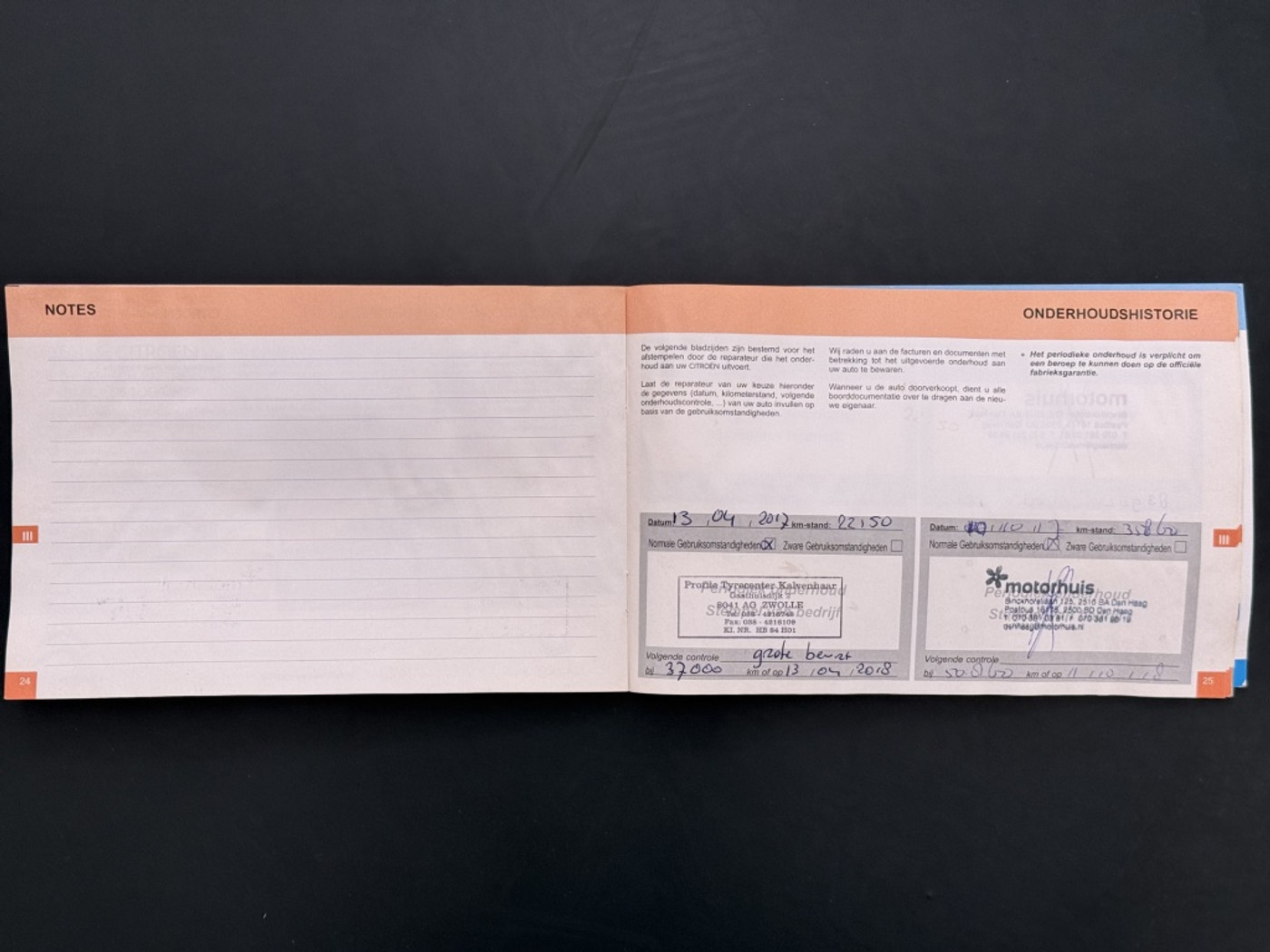 Foto van Citroen C1