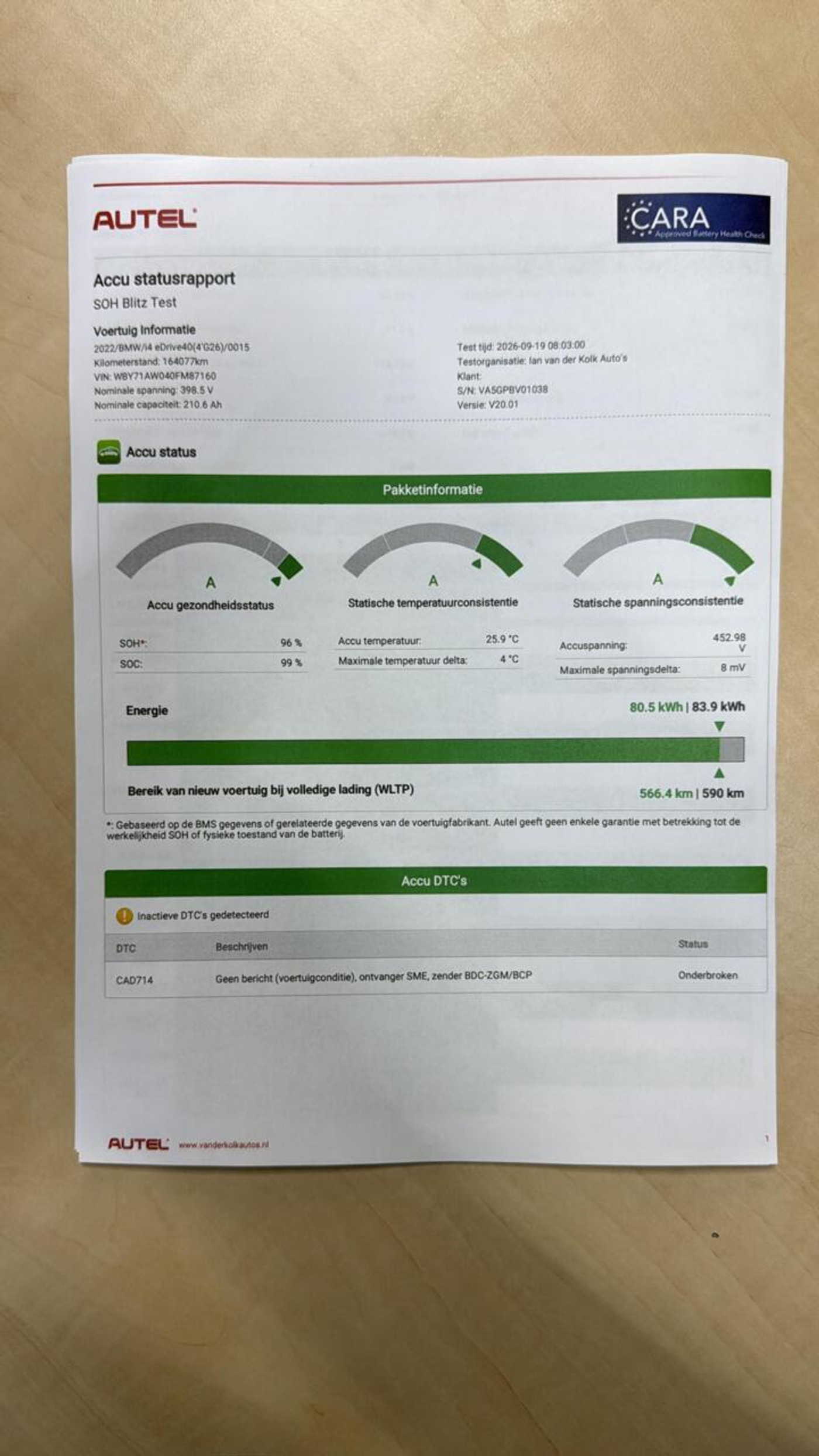 Foto van BMW I4 Edrive40