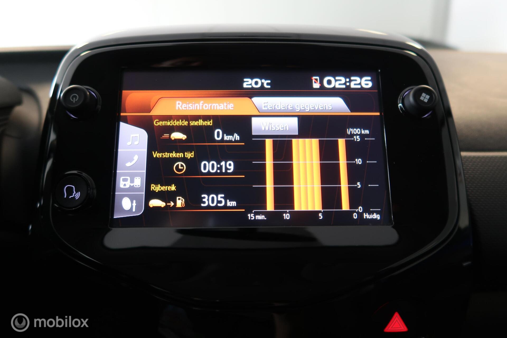 Foto van Citroen C1