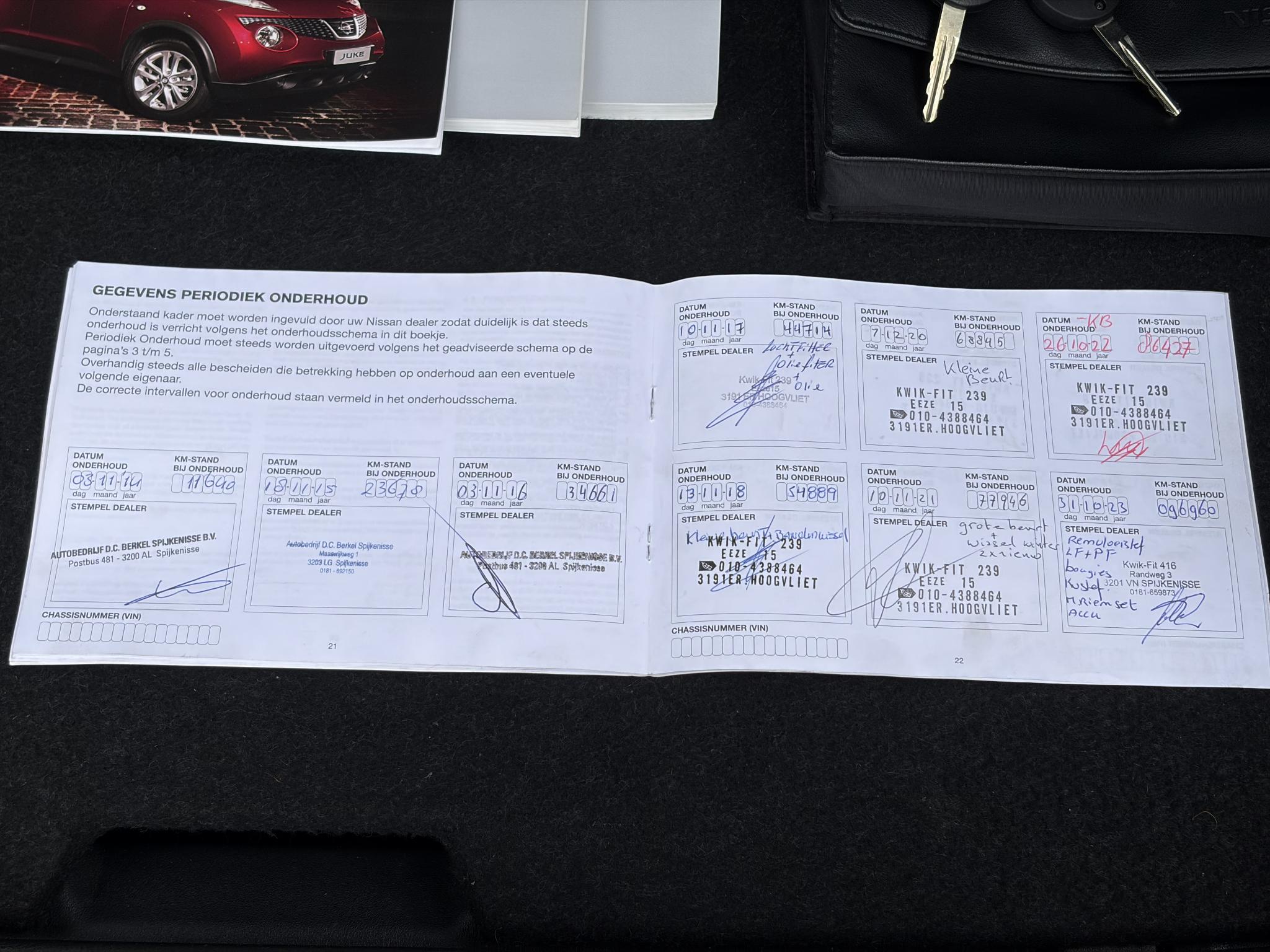 Foto van Nissan Nissan Juke