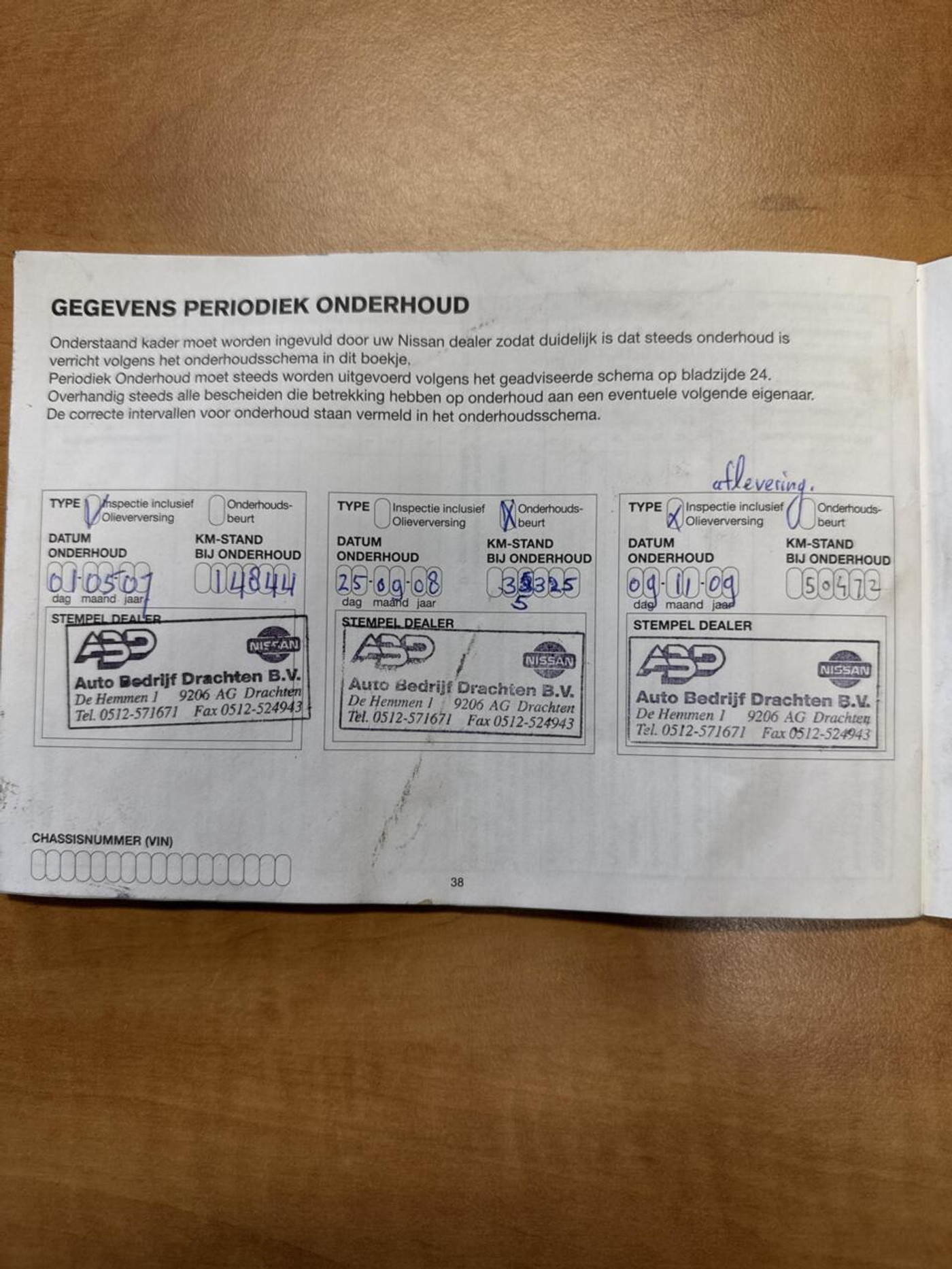 Foto van Nissan Nissan Almera Tino