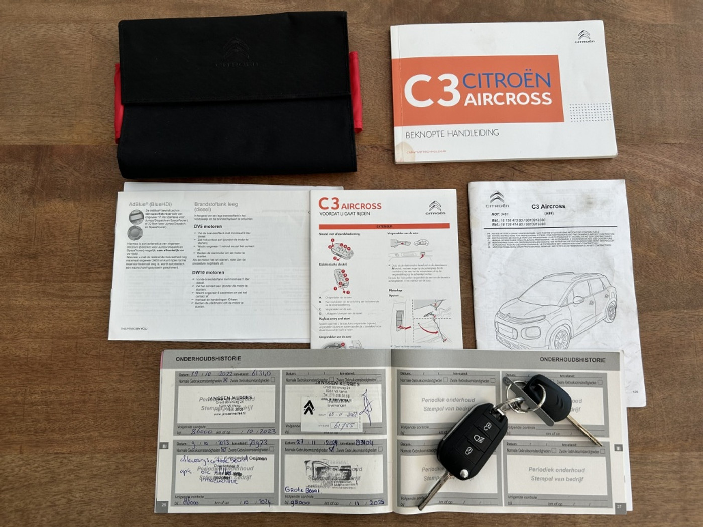 Foto van Citroen C3 Aircross