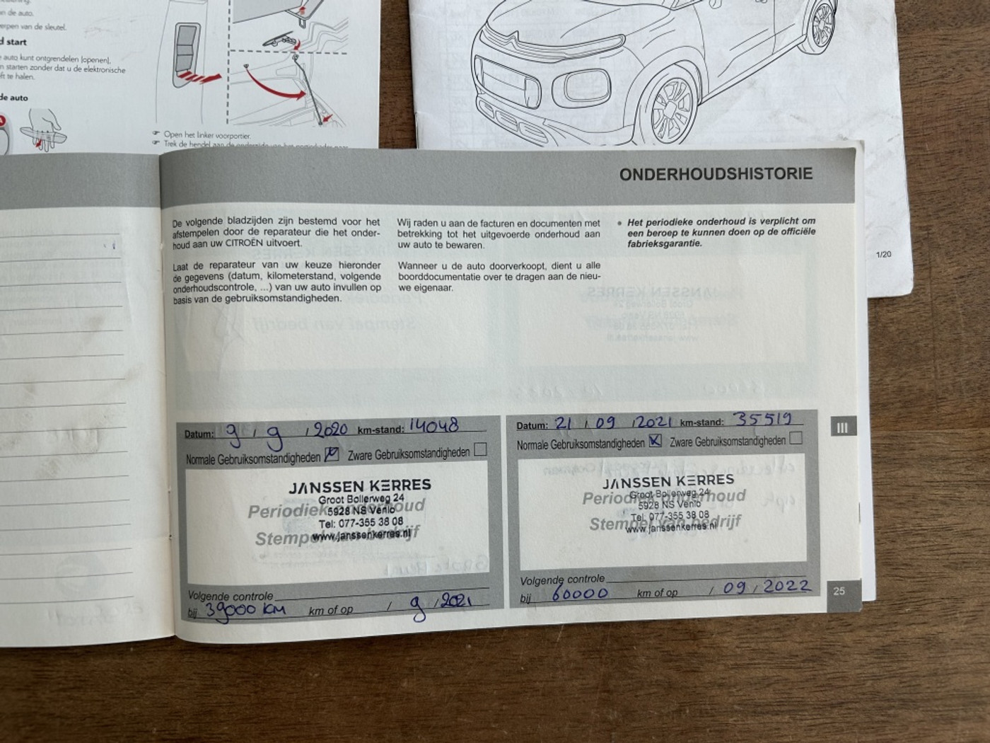 Foto van Citroen C3 Aircross