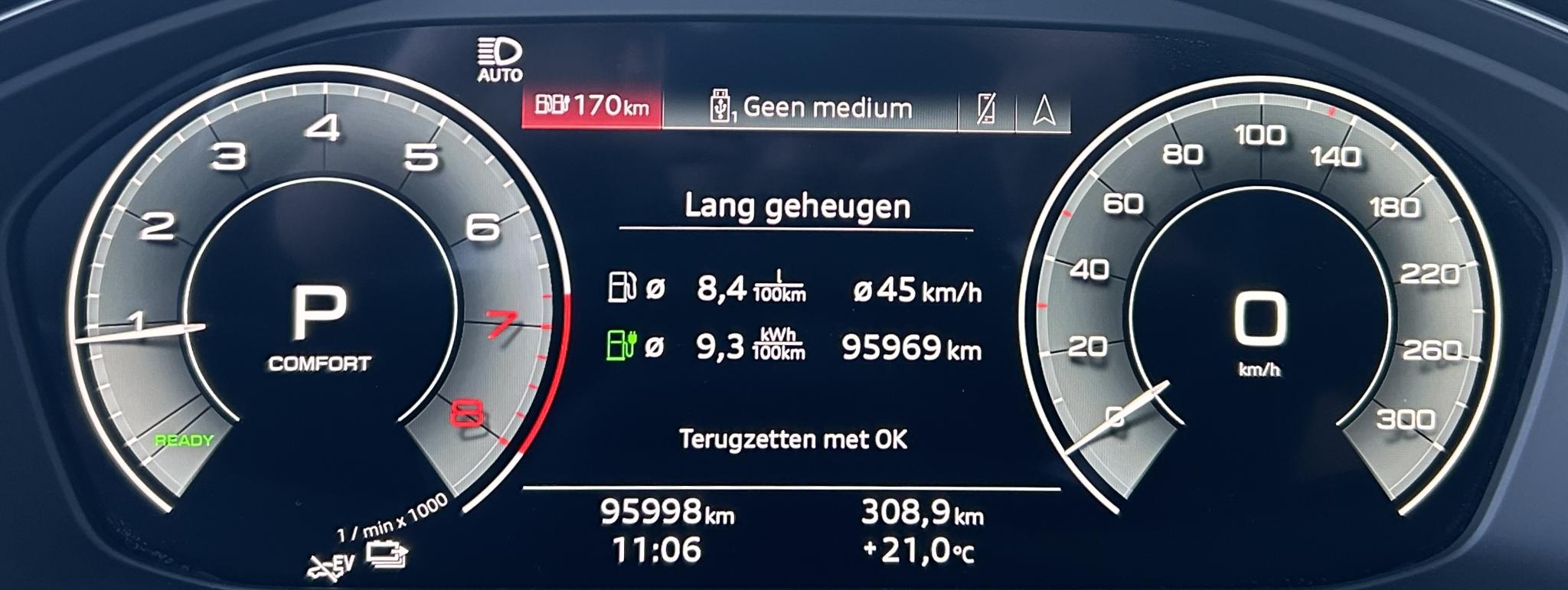Foto van Audi Q5 Sportback