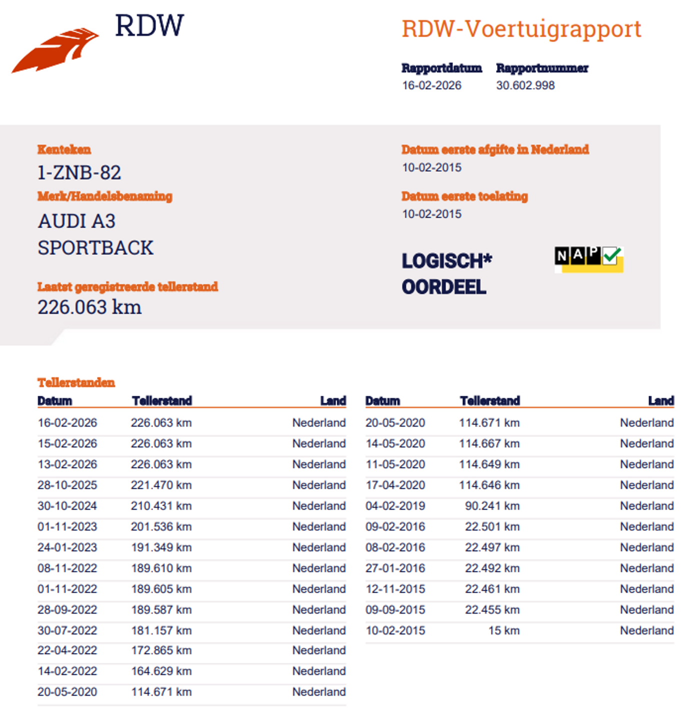 Foto van Audi A3 Sportback