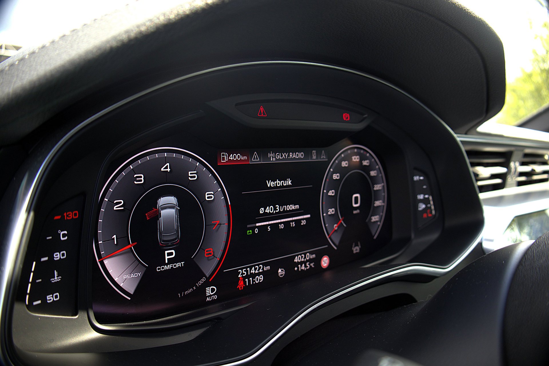 Foto van Audi A6 Avant