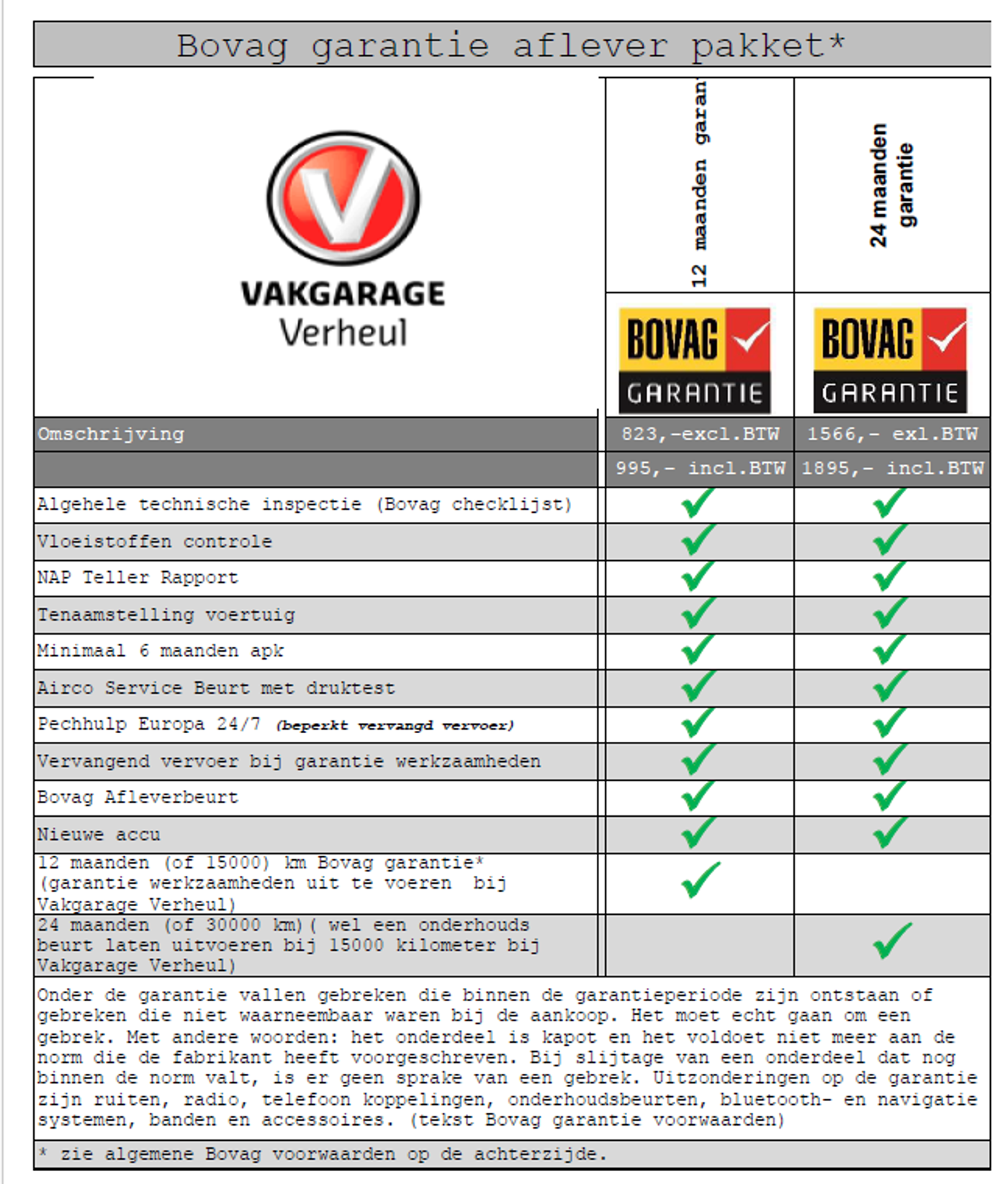 Foto van Ford B-max