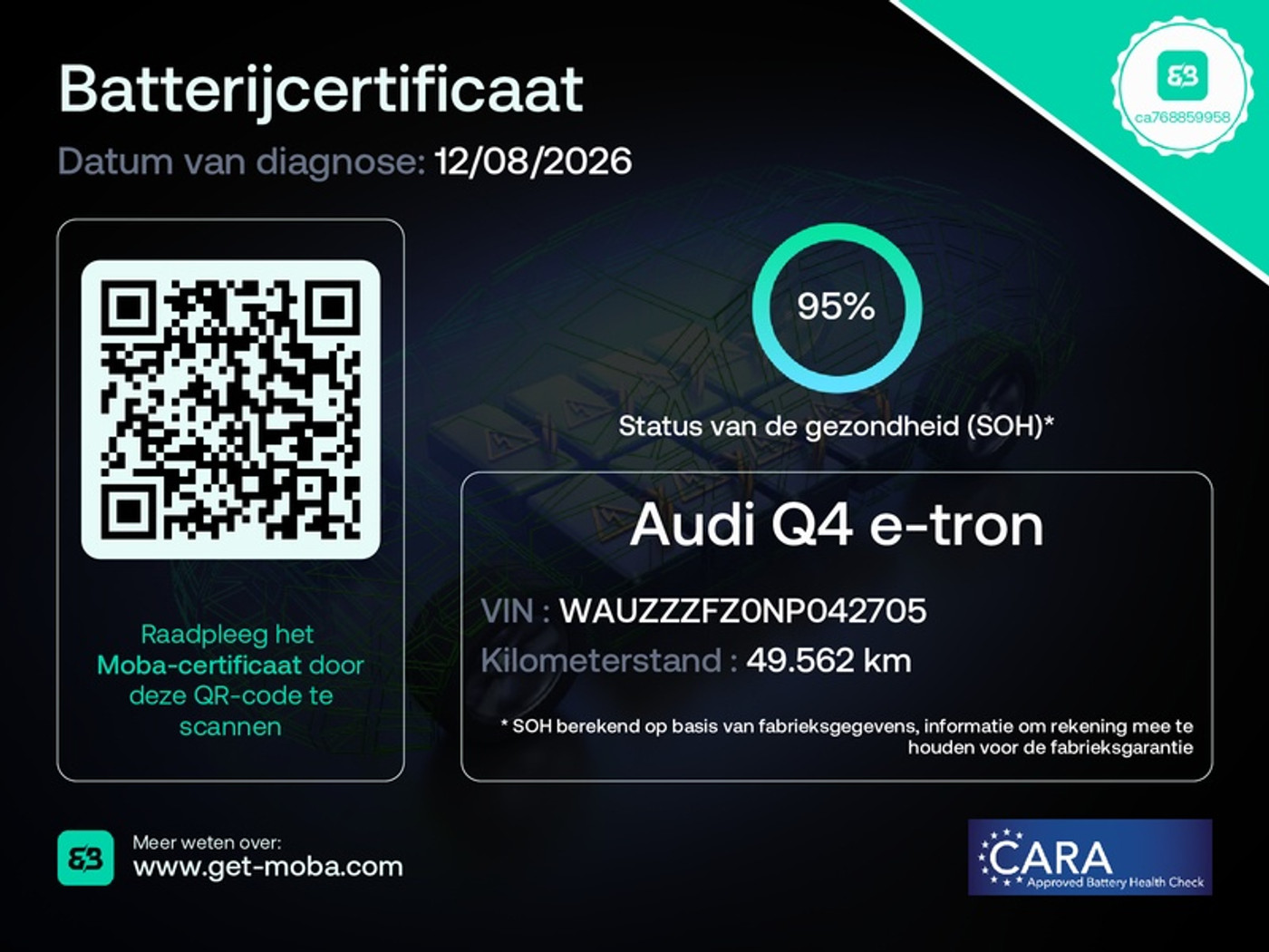 Foto van Audi Q4 40 E-tron