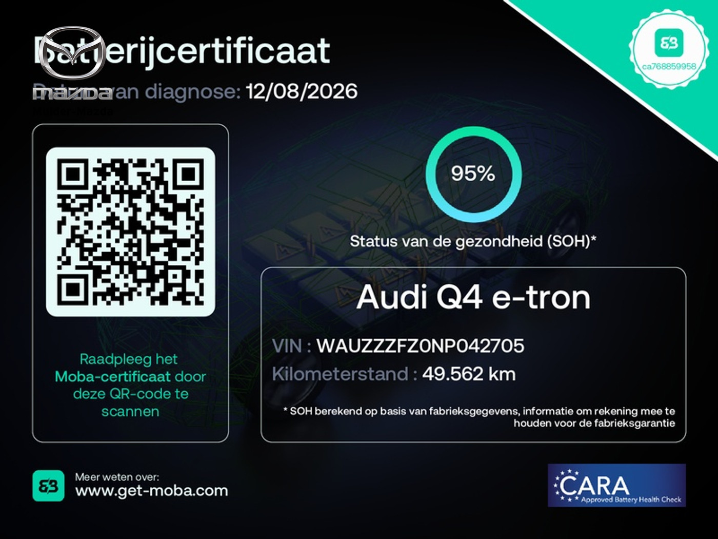 Foto van Audi Q4 40 E-tron