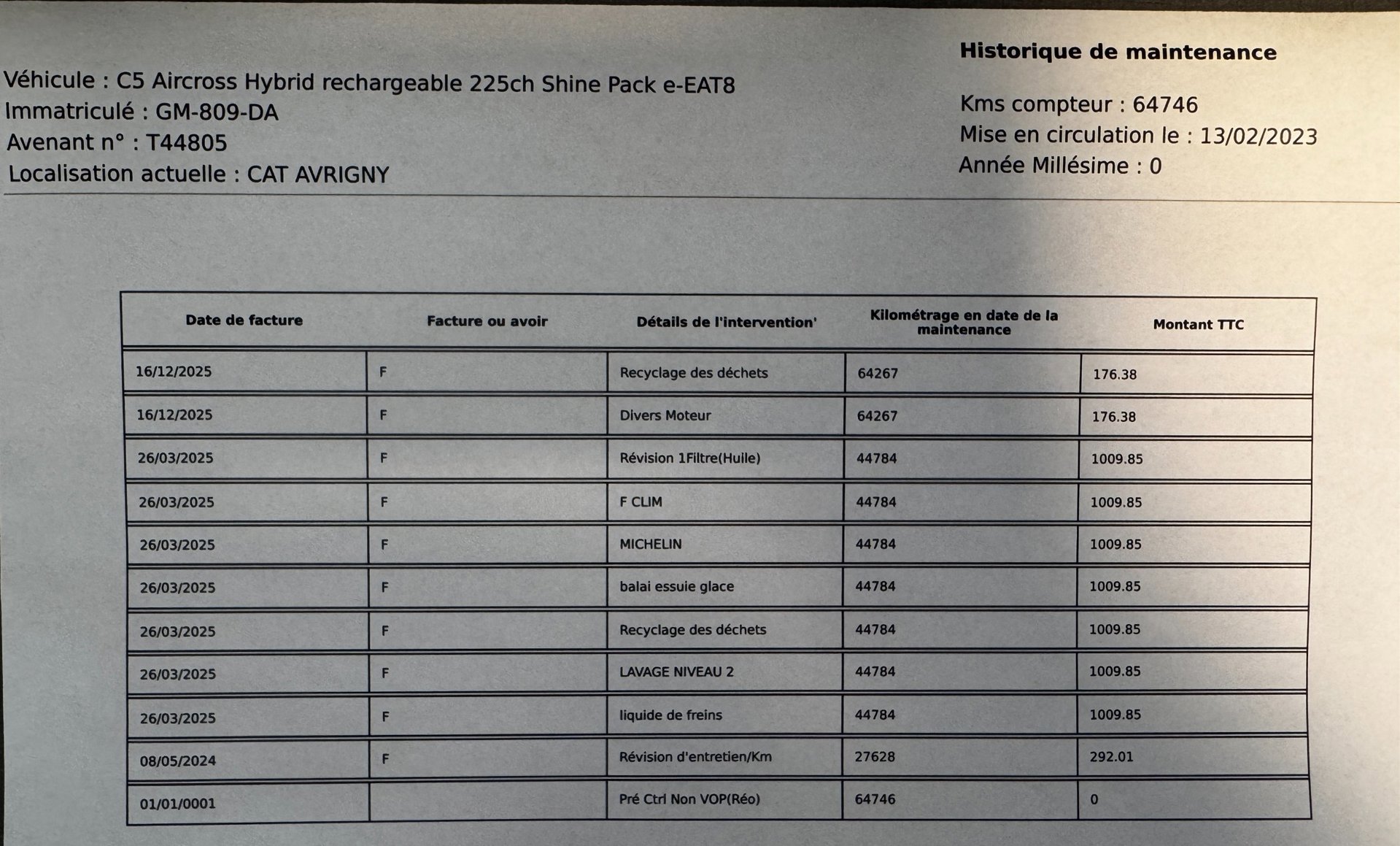 Foto van Citroen C5 Aircross