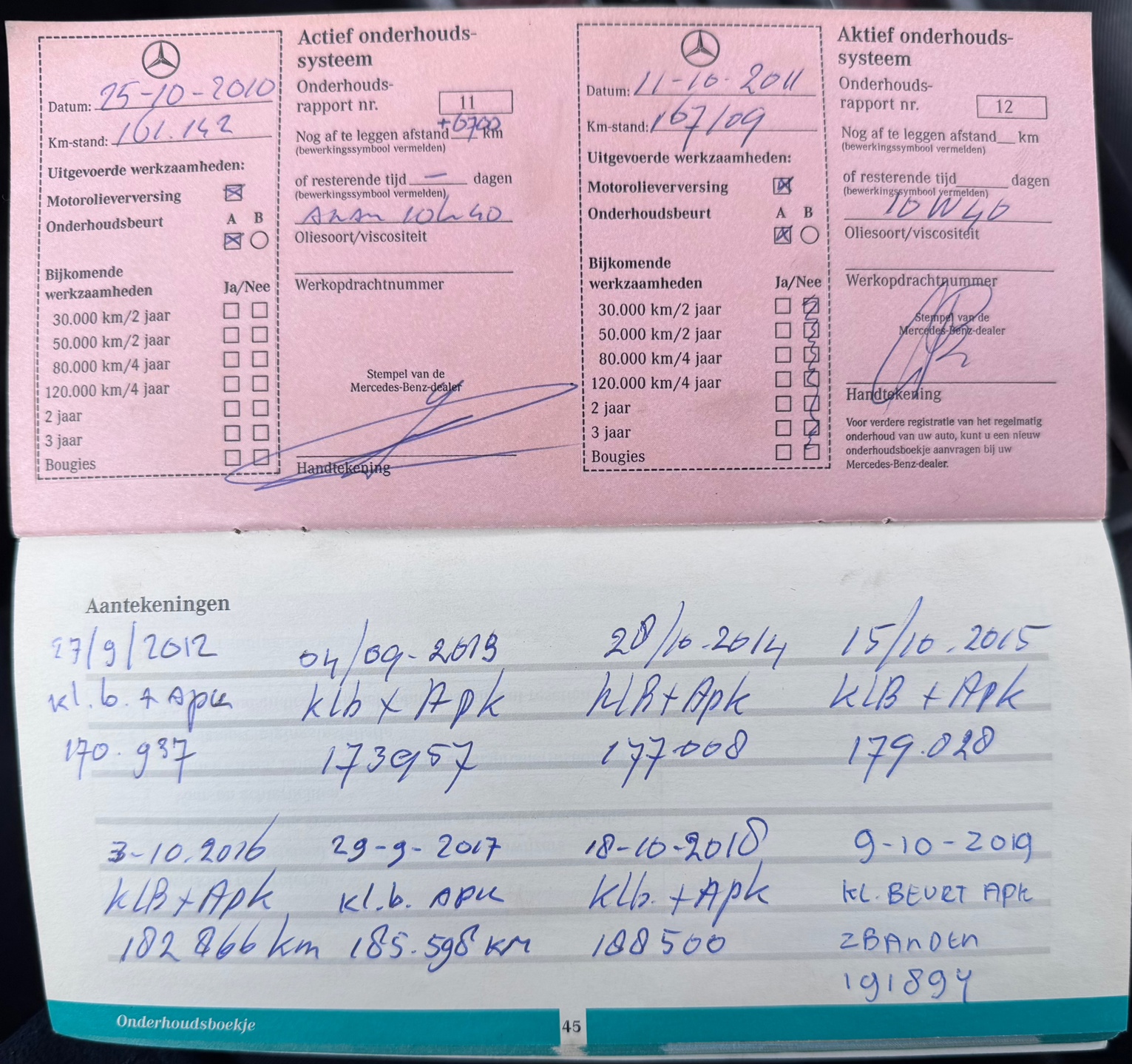 Foto van Mercedes-Benz C 200 Kompressor