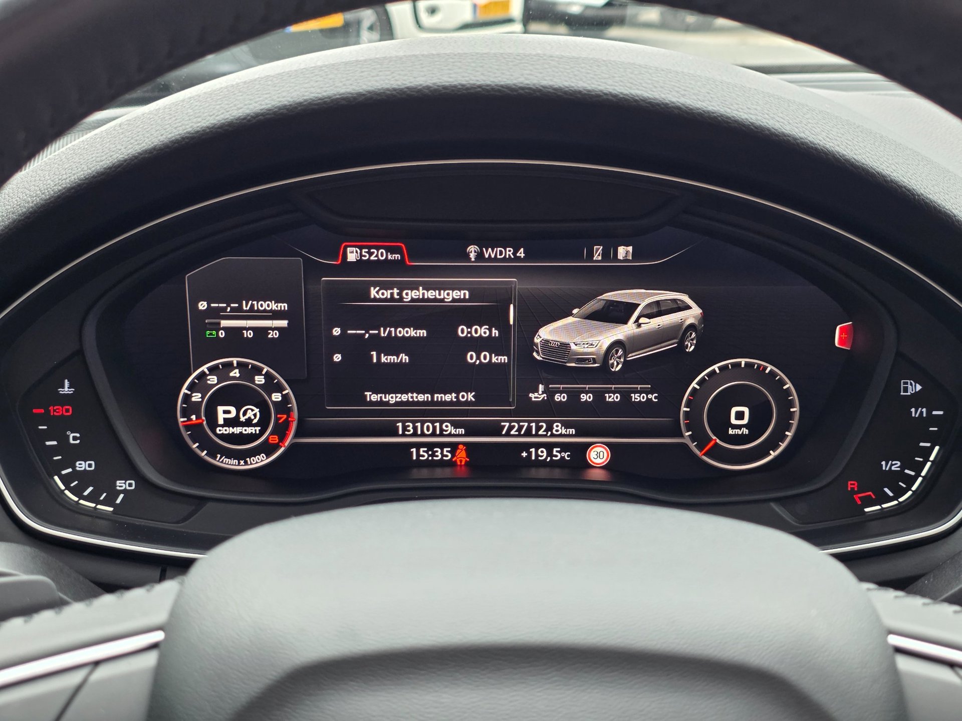 Foto van Audi A4 Avant