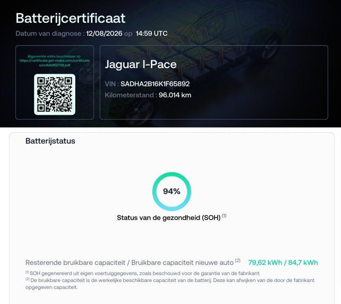 Foto van Jaguar Jaguar I-pace