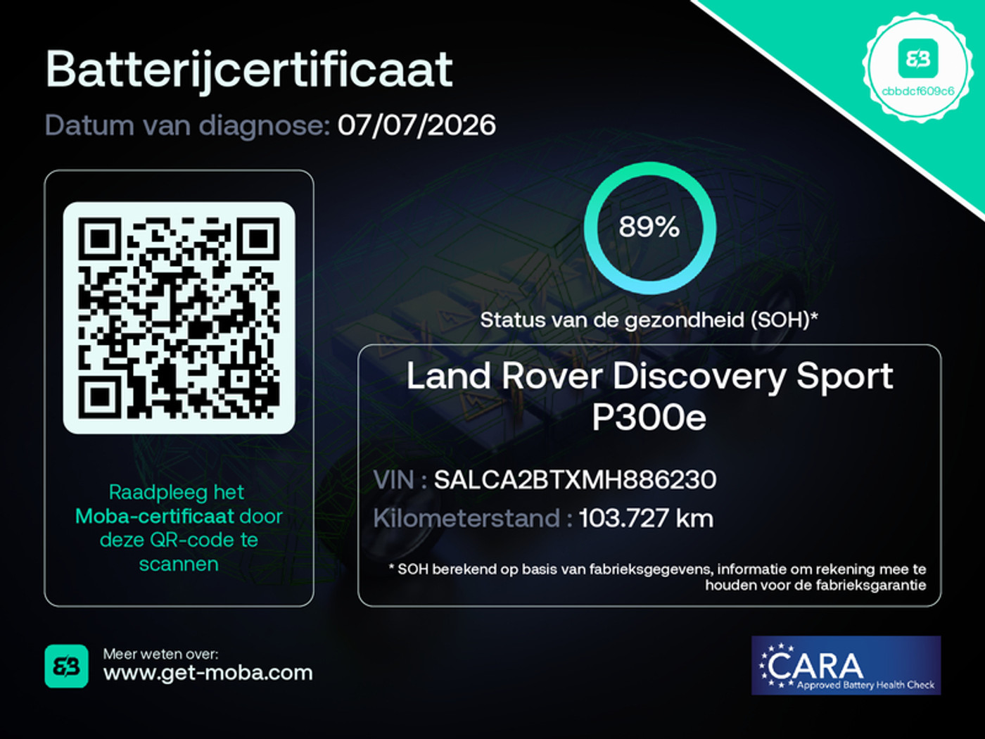 Foto van Land Rover Discovery Sport