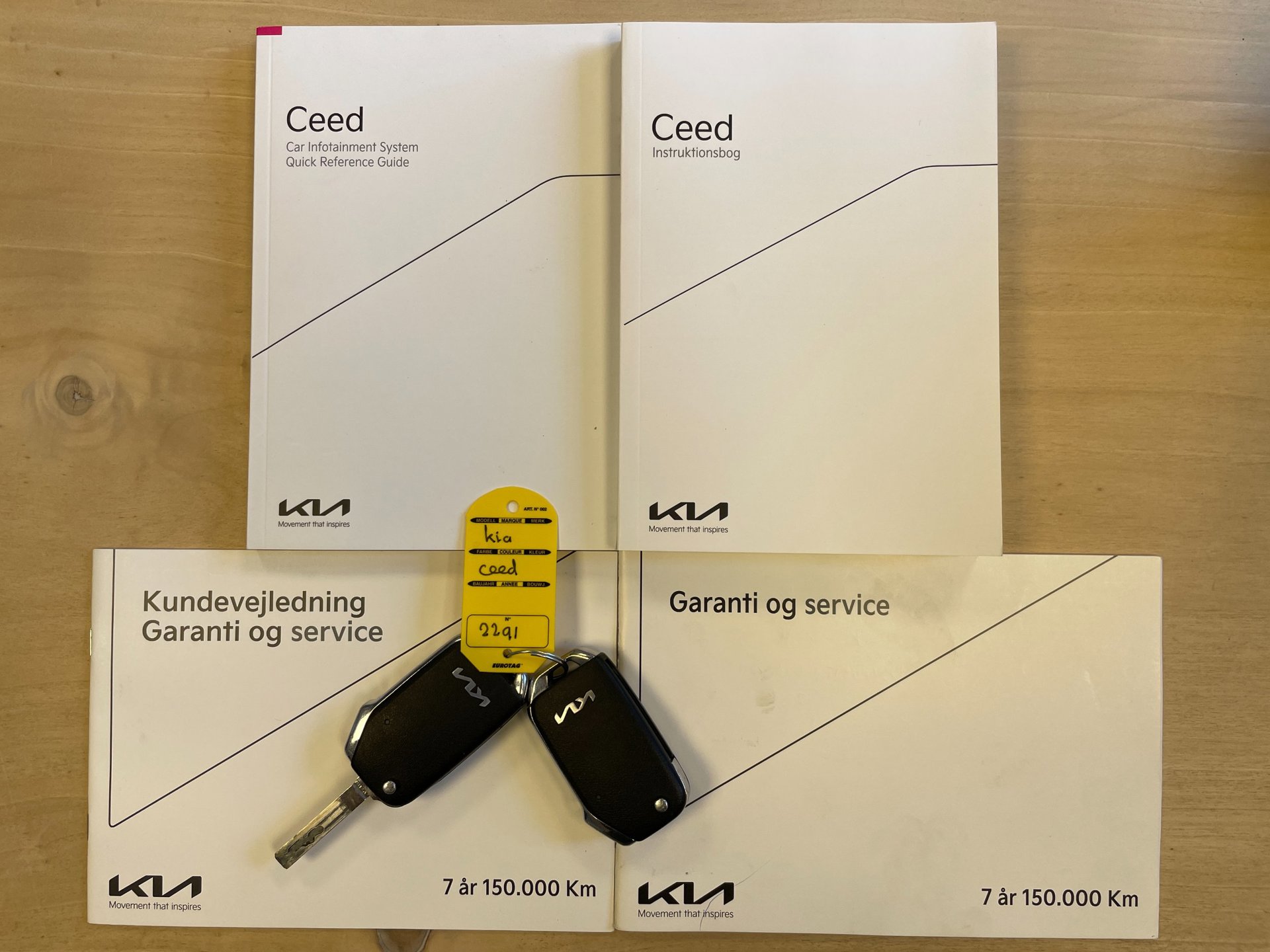 Foto van Kia Ceed Sportswagon