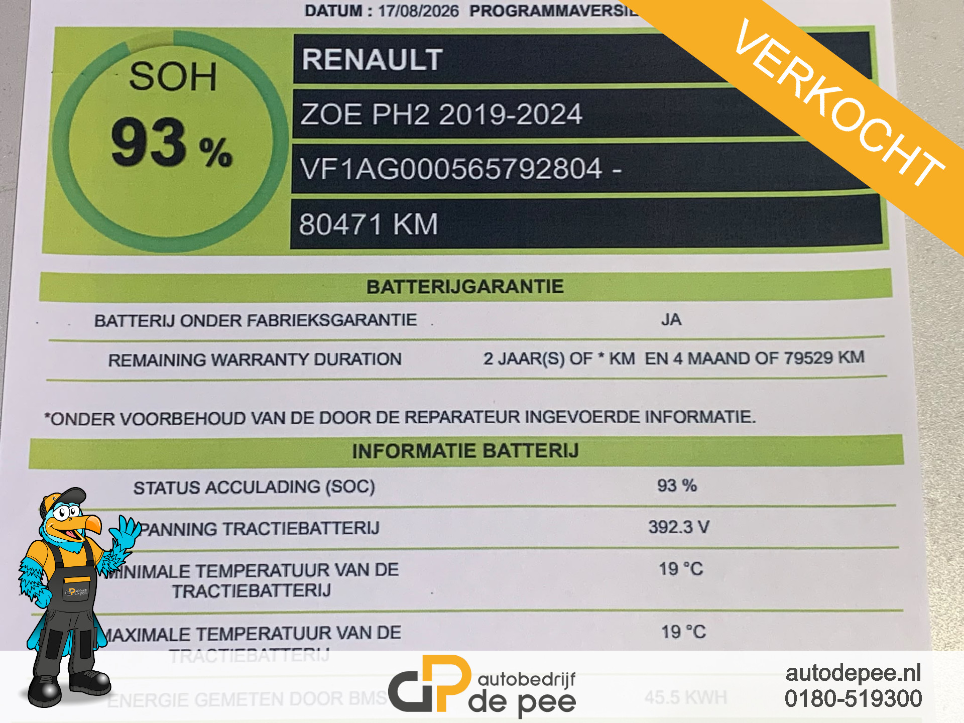 Foto van Renault Zoe