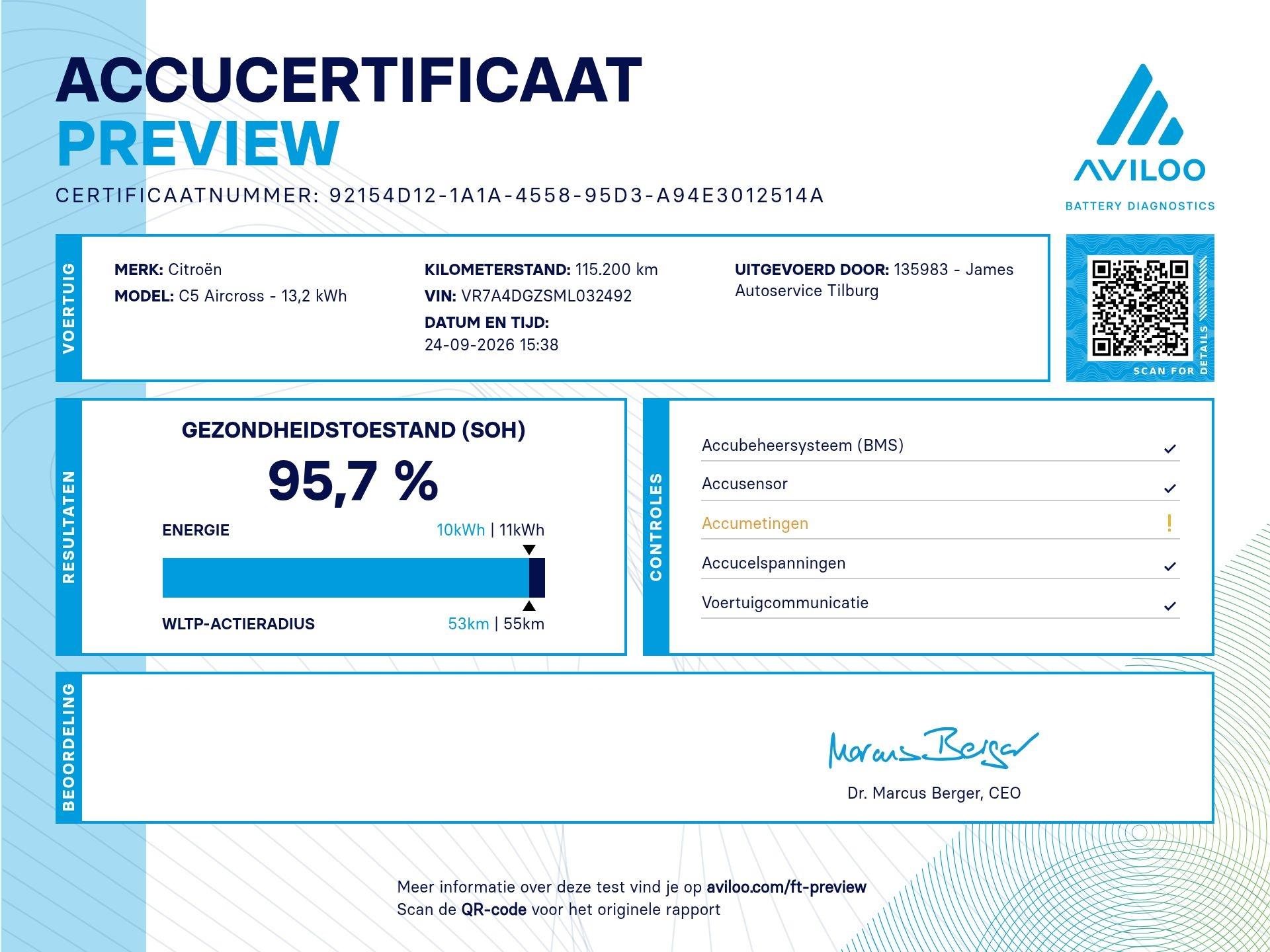 Foto van Citroen C5 Aircross