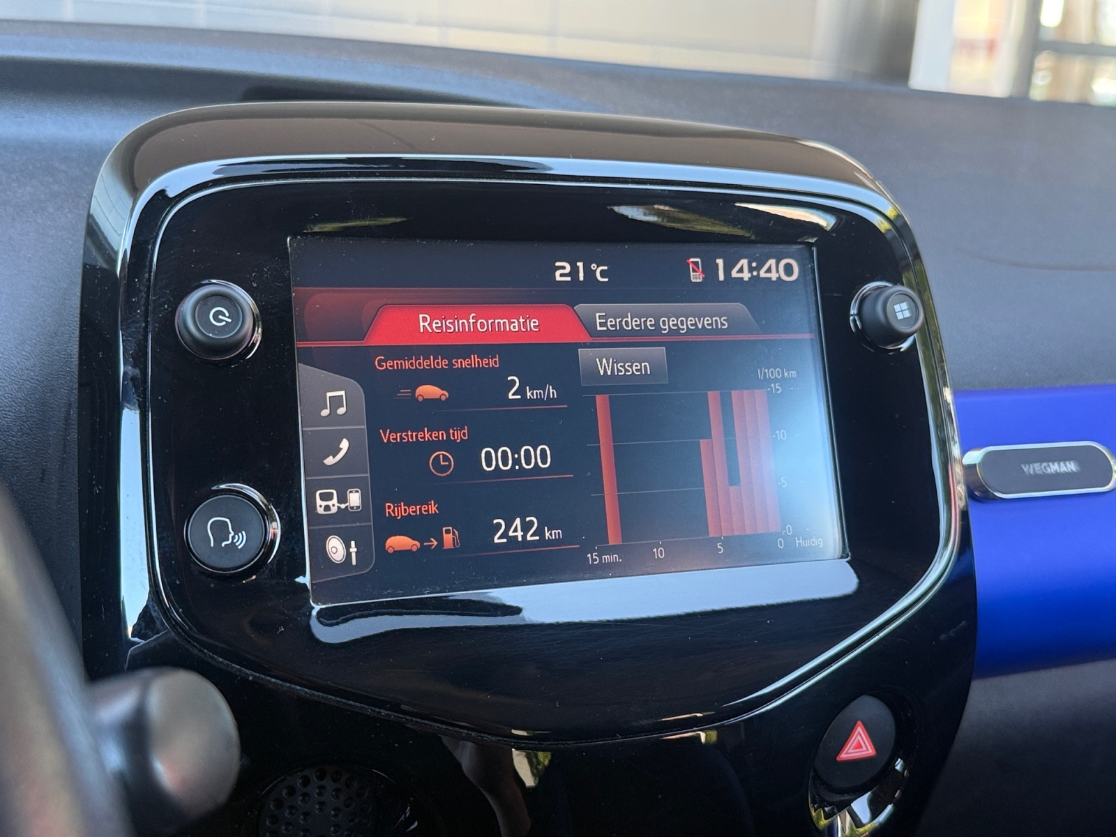 Foto van Citroen C1