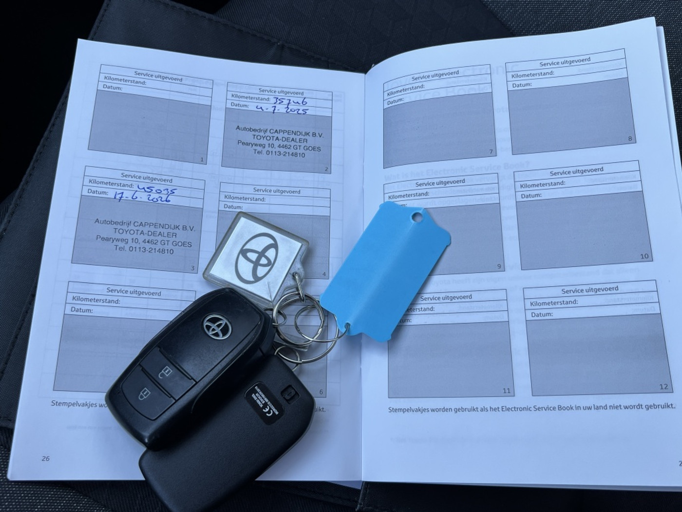 Foto van Toyota Toyota Yaris
