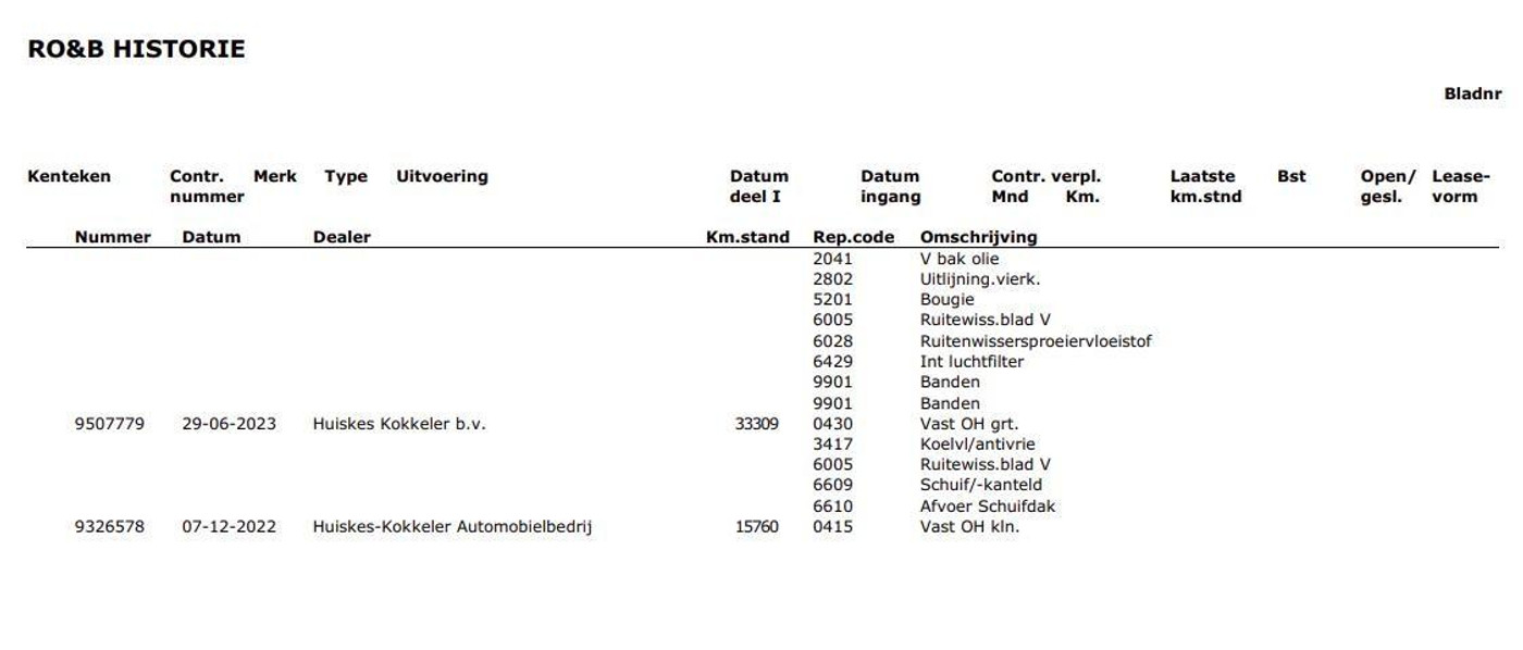 Foto van Volkswagen Arteon