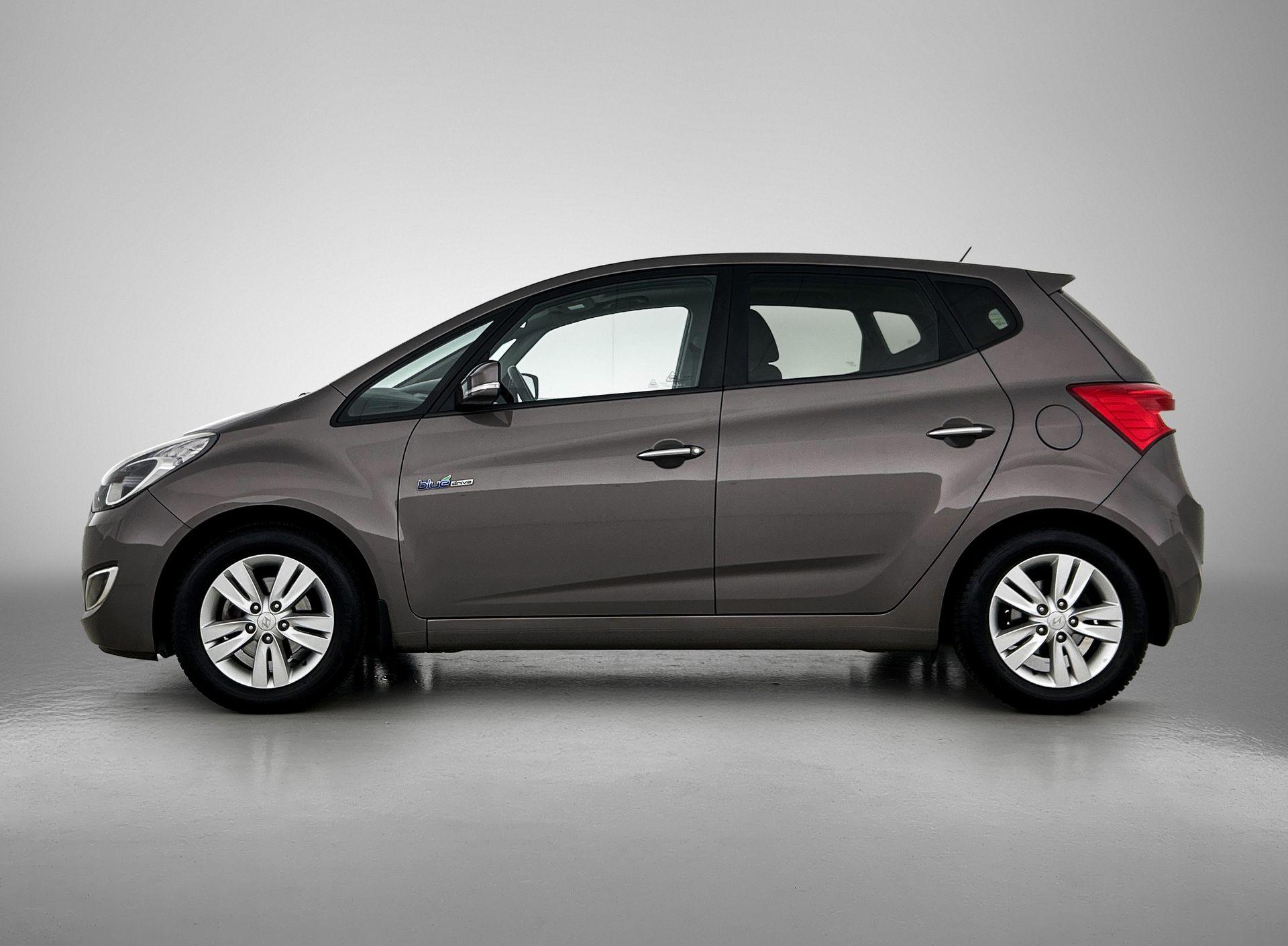 Foto van Hyundai Ix20