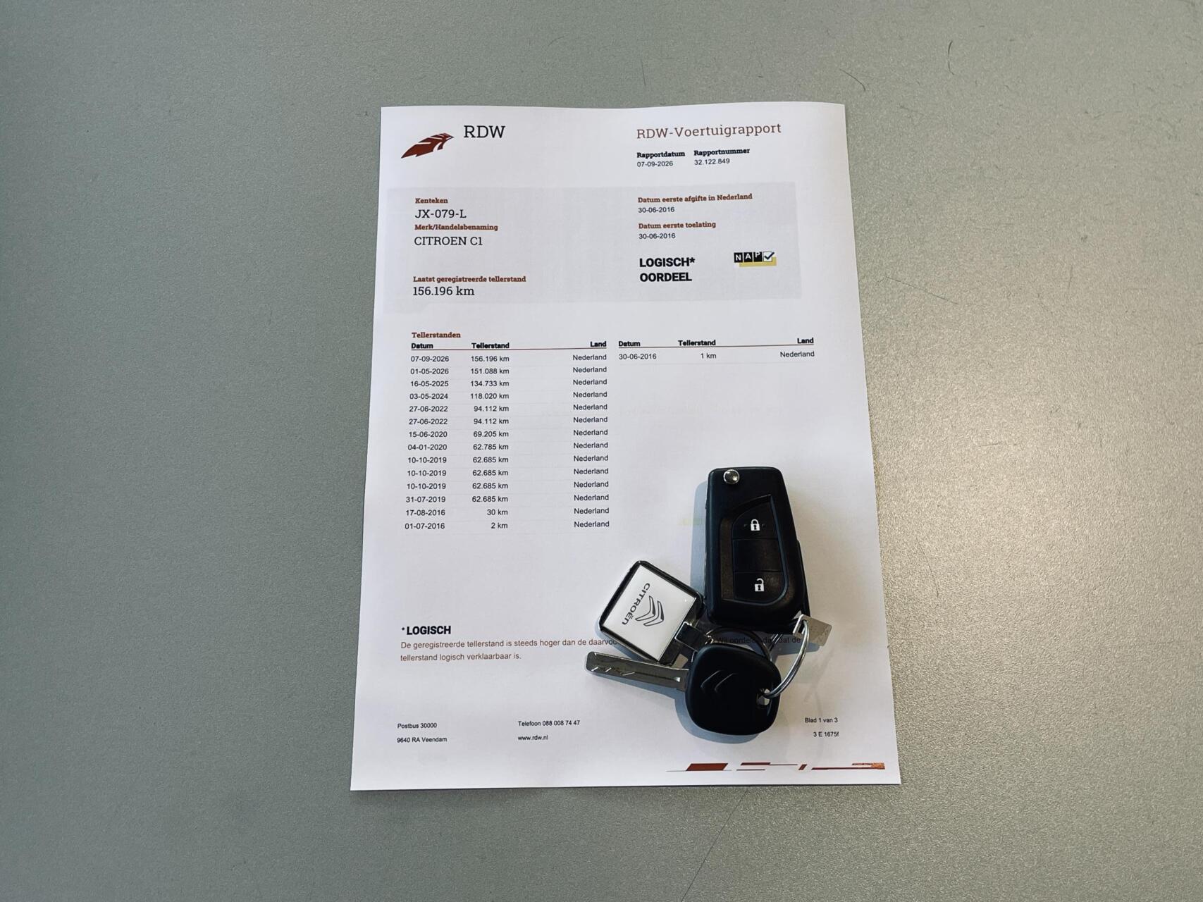 Foto van Citroen C1