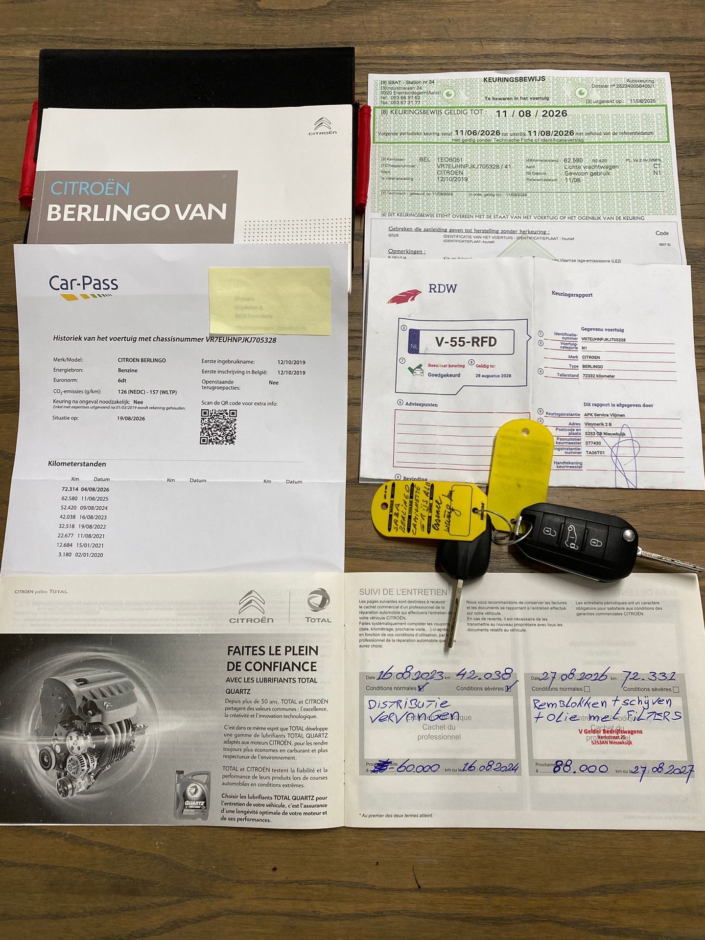 Foto van Citroen Berlingo
