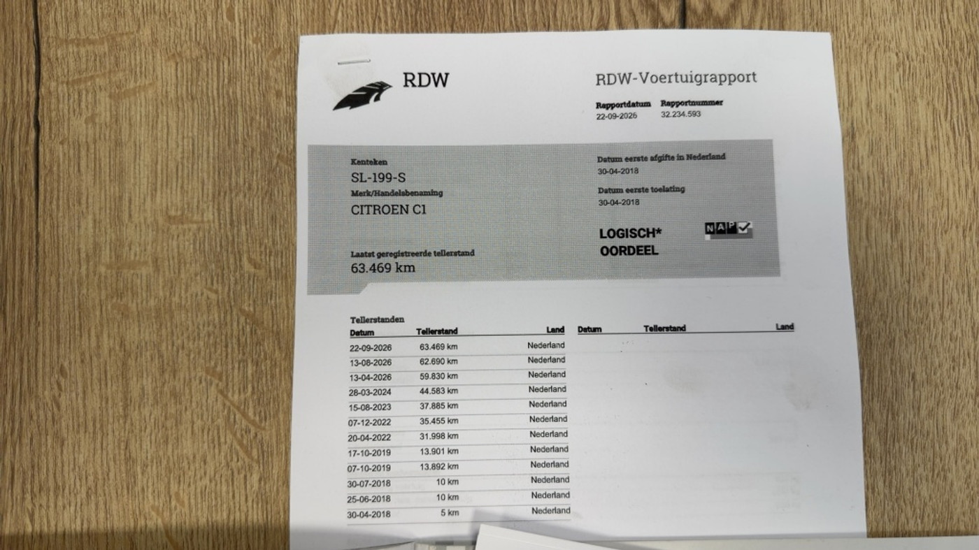 Foto van Citroen C1