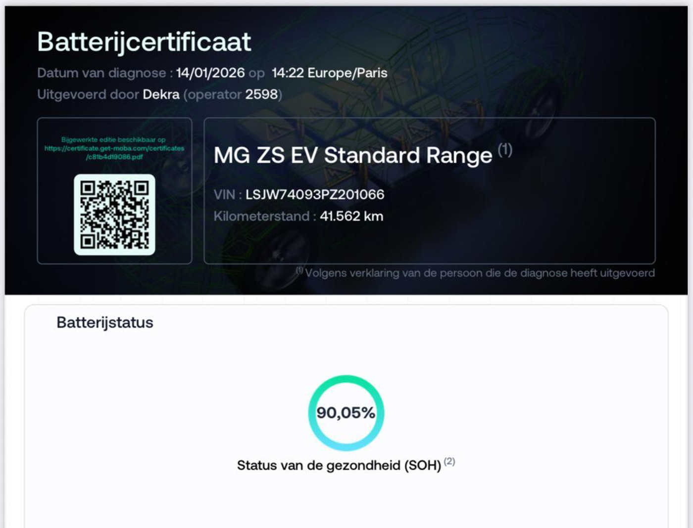 Foto van MG MG ZS Ev