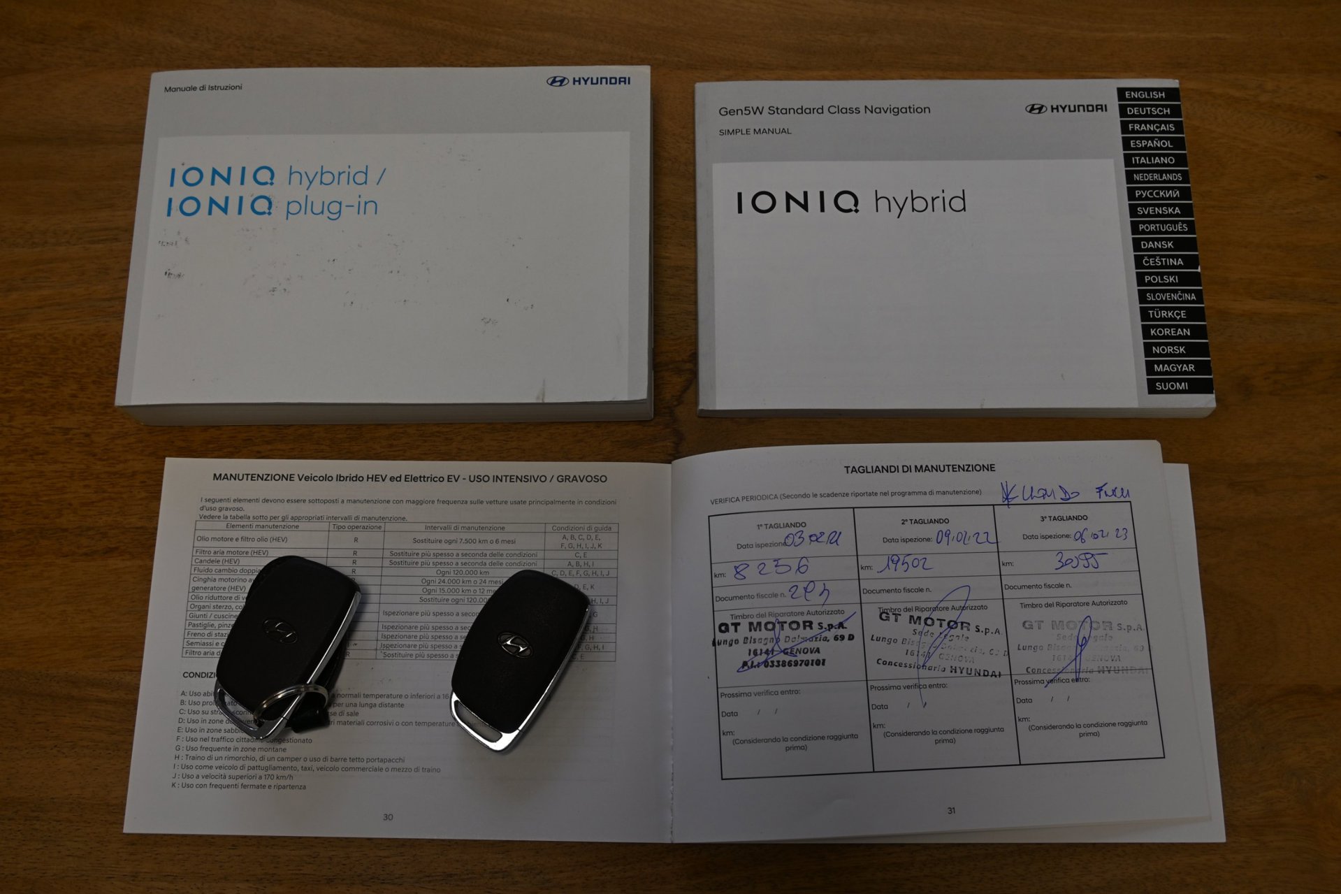 Foto van Hyundai Ioniq