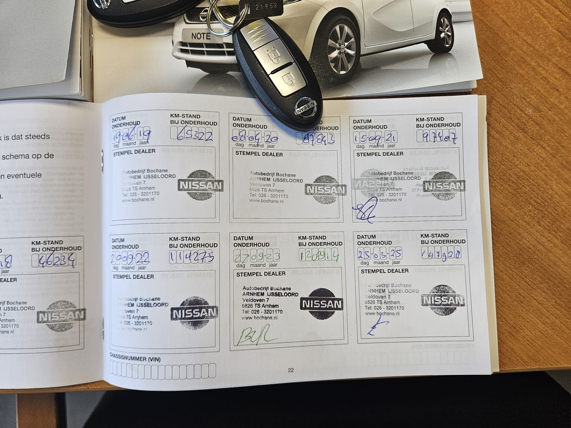 Foto van Nissan Nissan Note