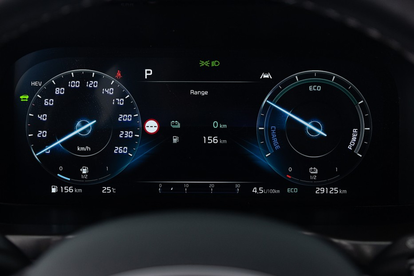 Foto van Kia Sorento