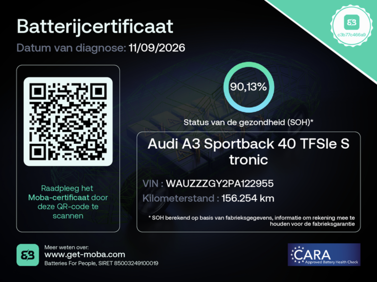 Foto van Audi A3 Sportback