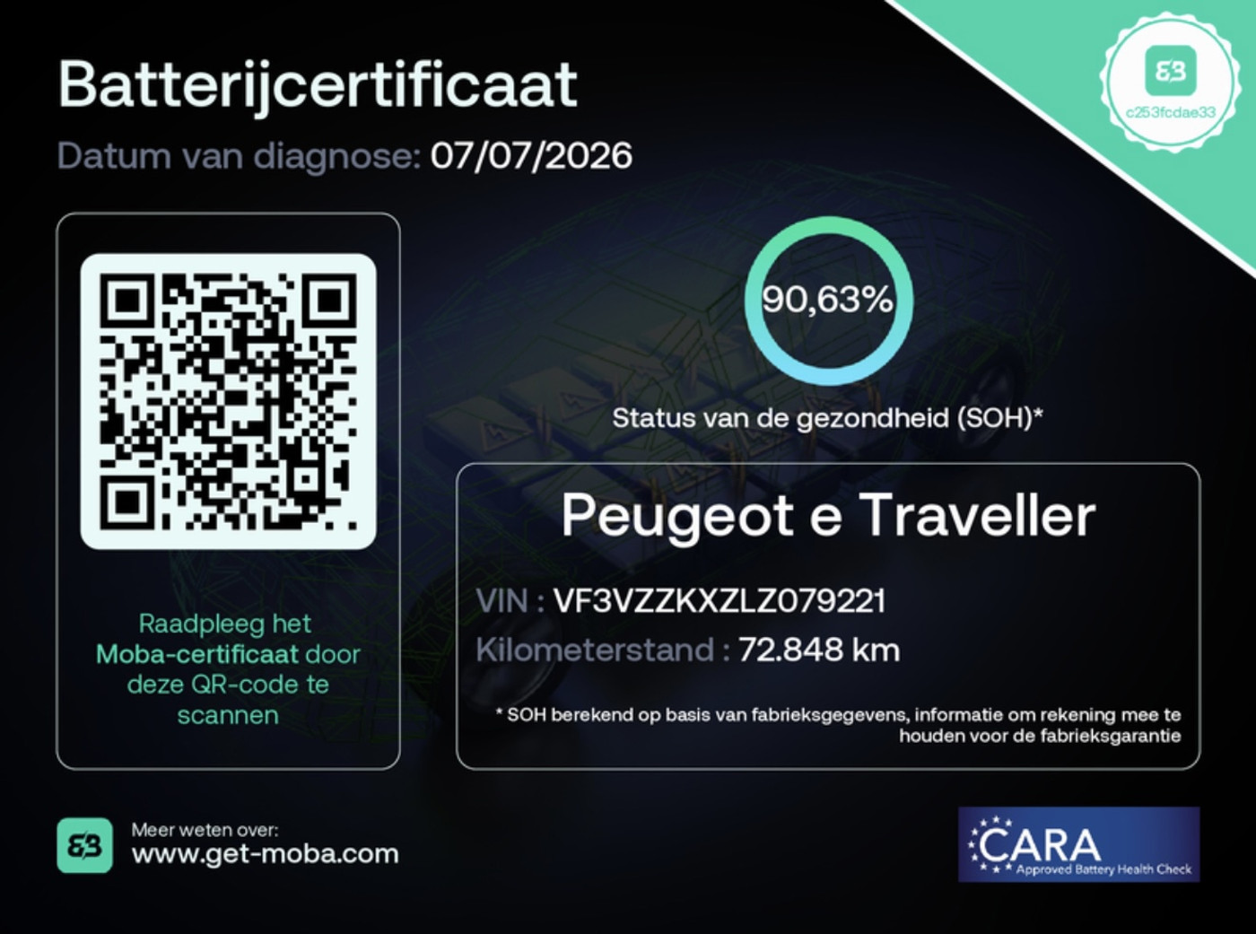 Foto van Peugeot Expert Traveller