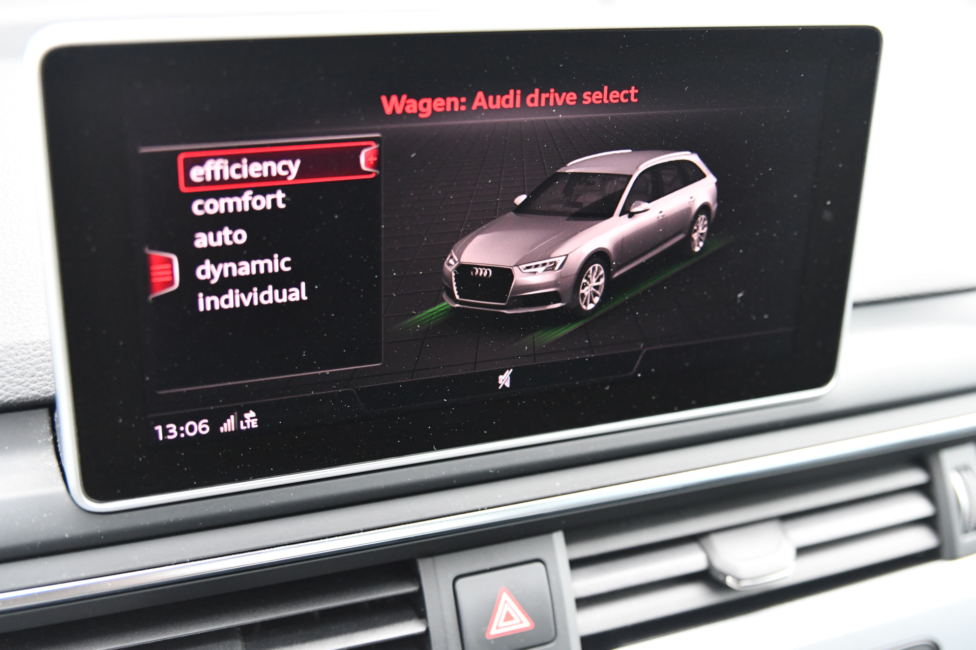 Foto van Audi A4 Avant